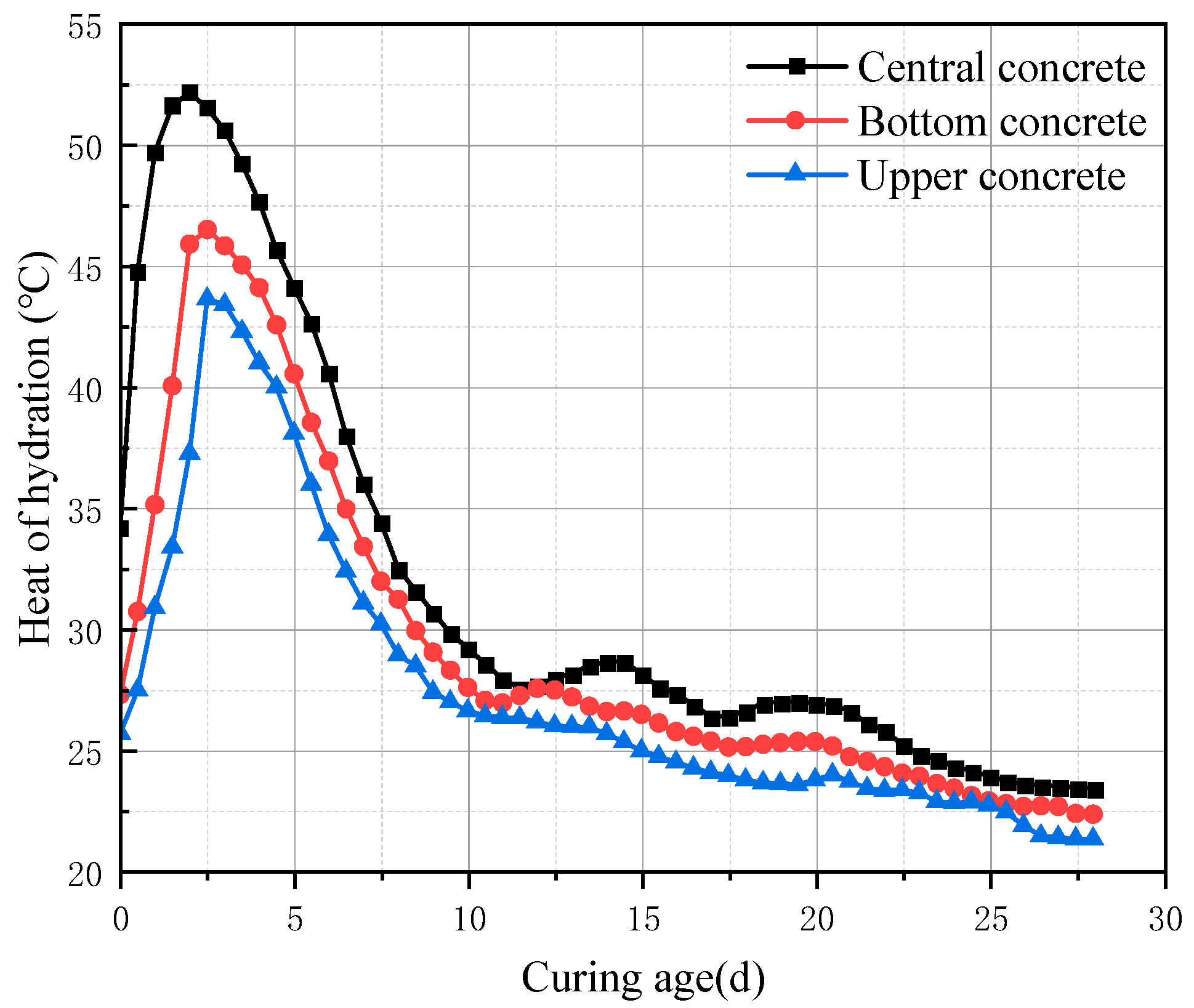 Materials 18 02815 g011
