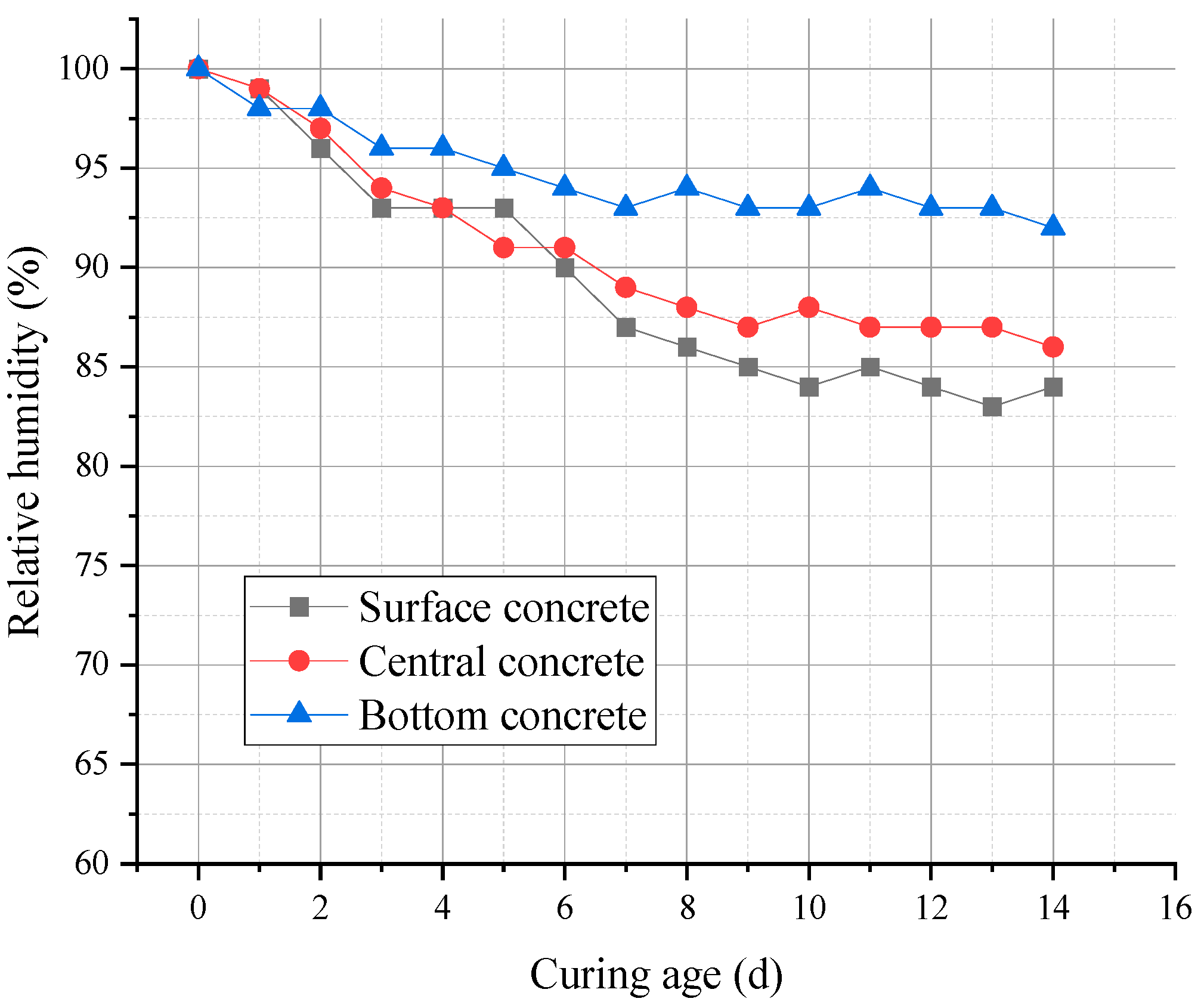 Materials 18 02815 g013