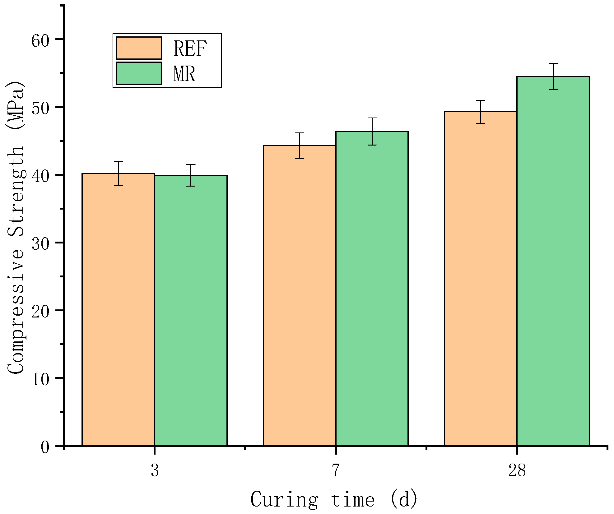 Materials 18 02815 g015