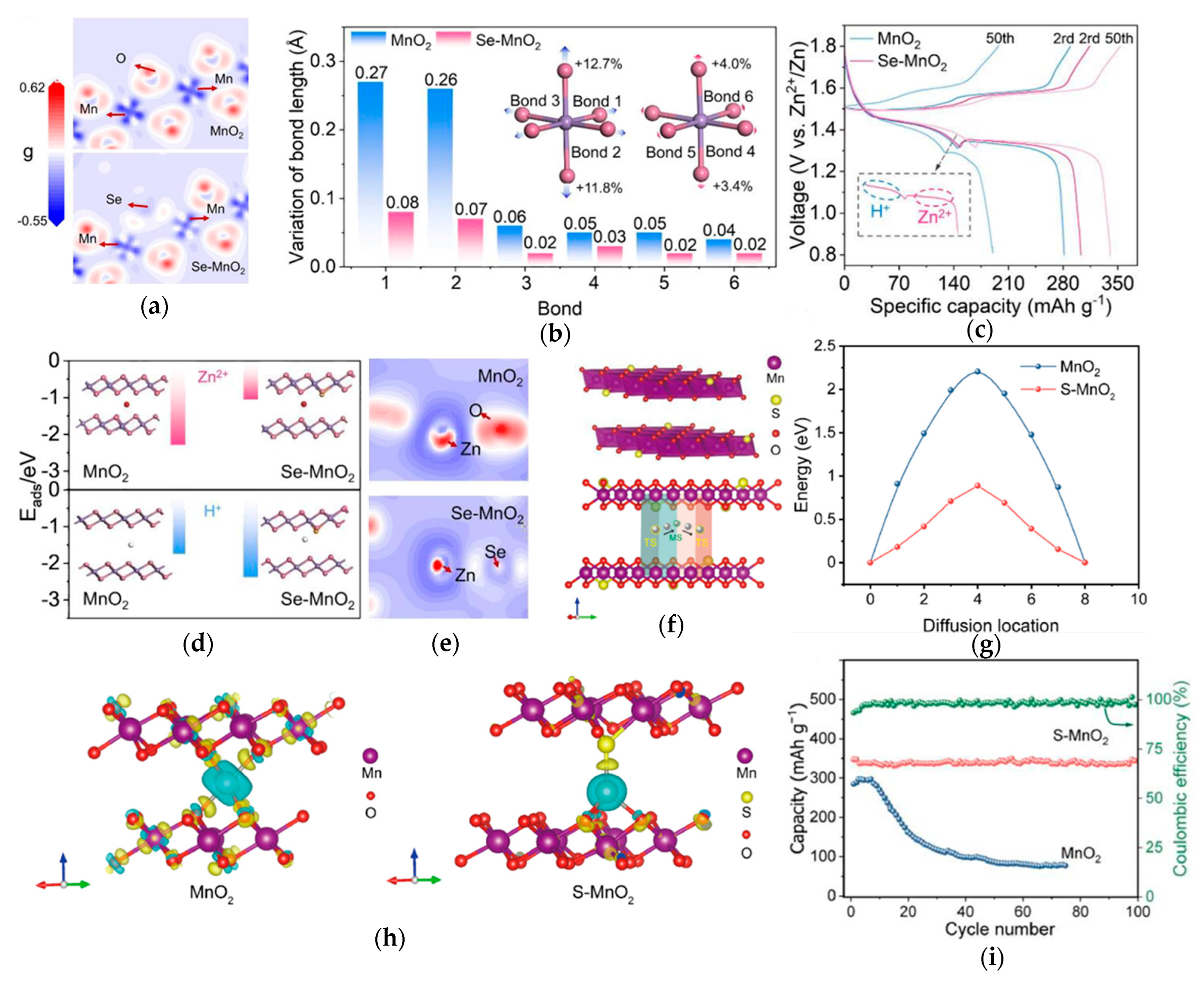 Materials 18 02817 g004