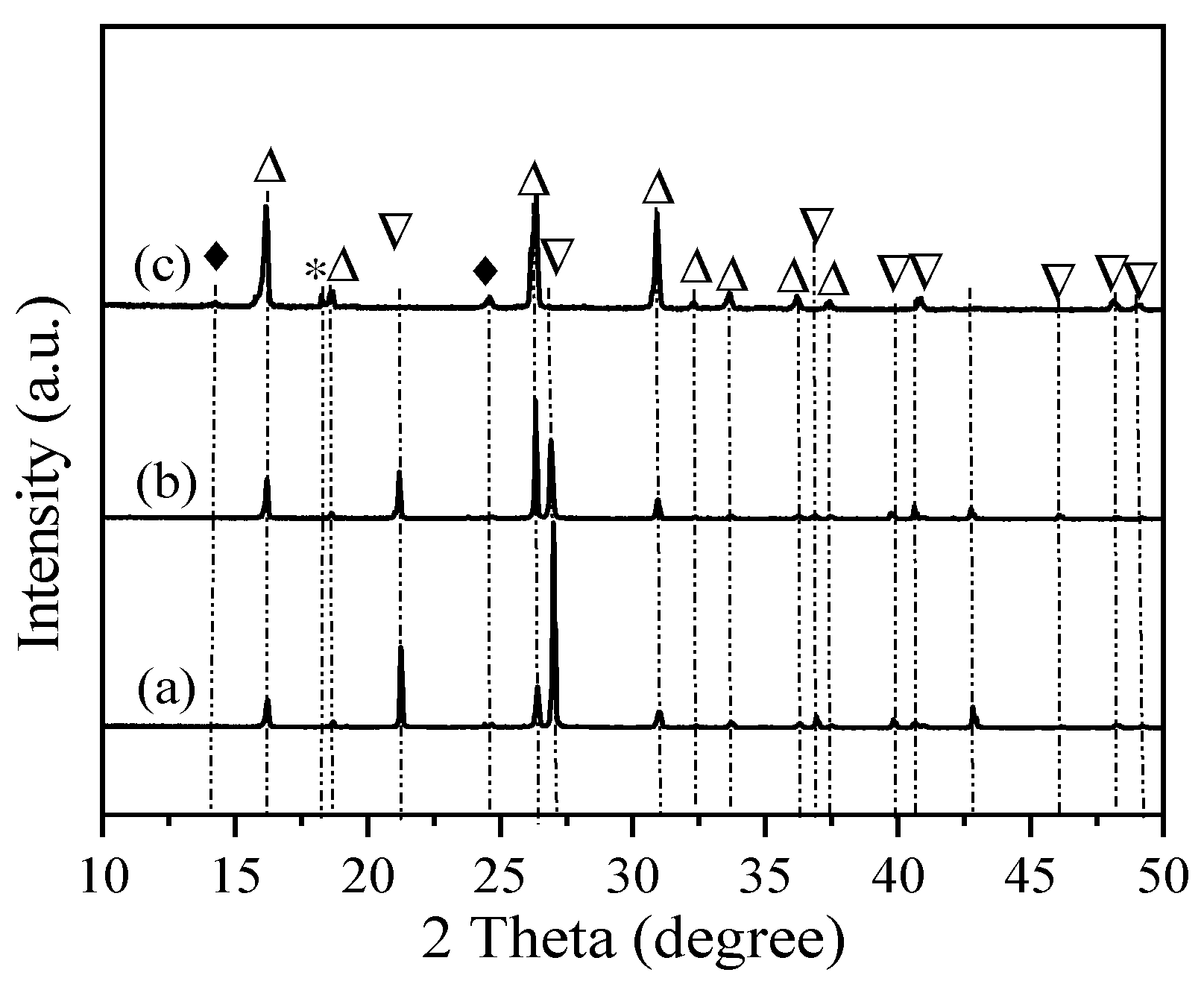 Materials 18 02818 g003