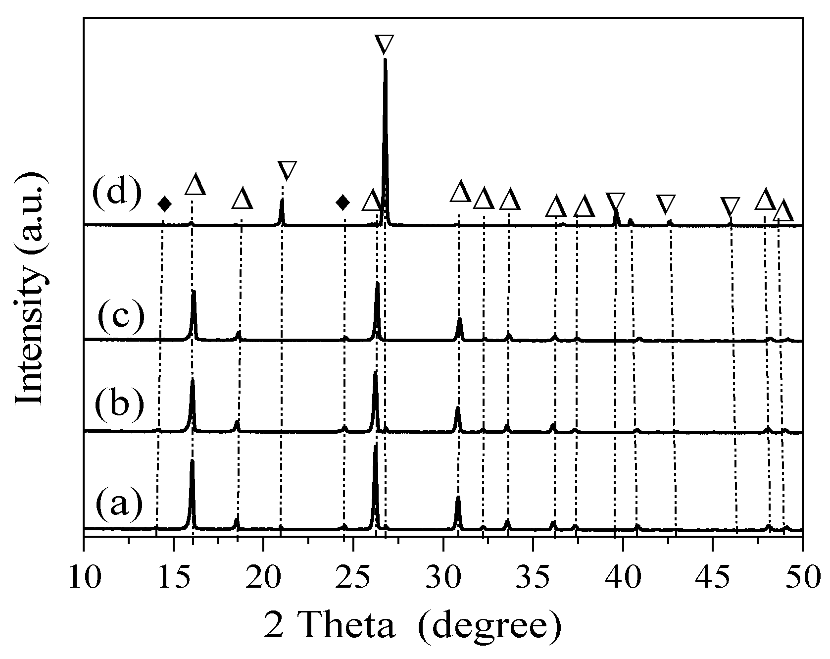 Materials 18 02818 g005