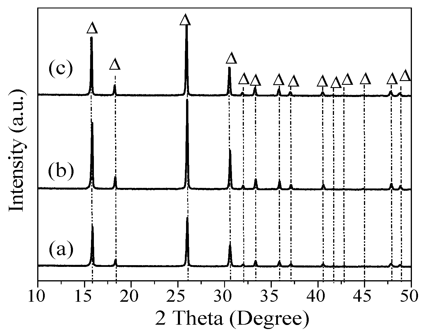 Materials 18 02818 g007
