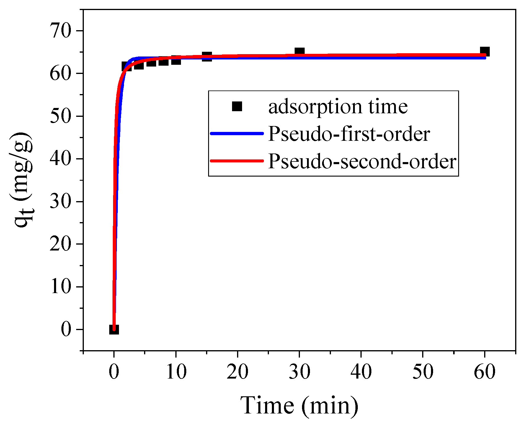 Materials 18 02818 g012