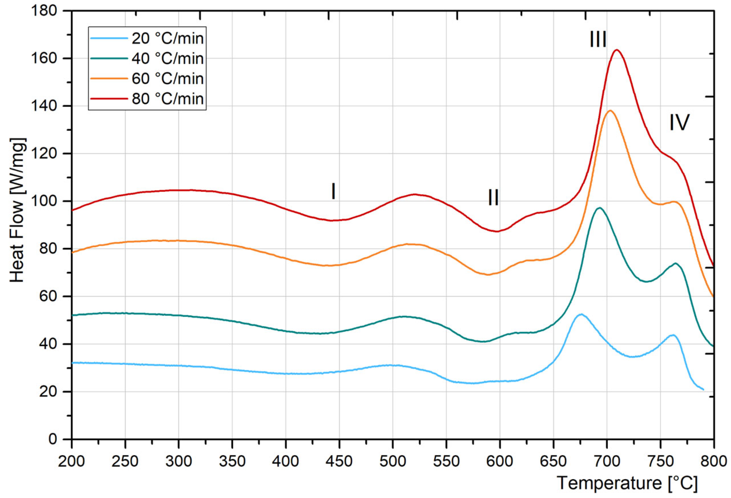 Materials 18 02820 g009