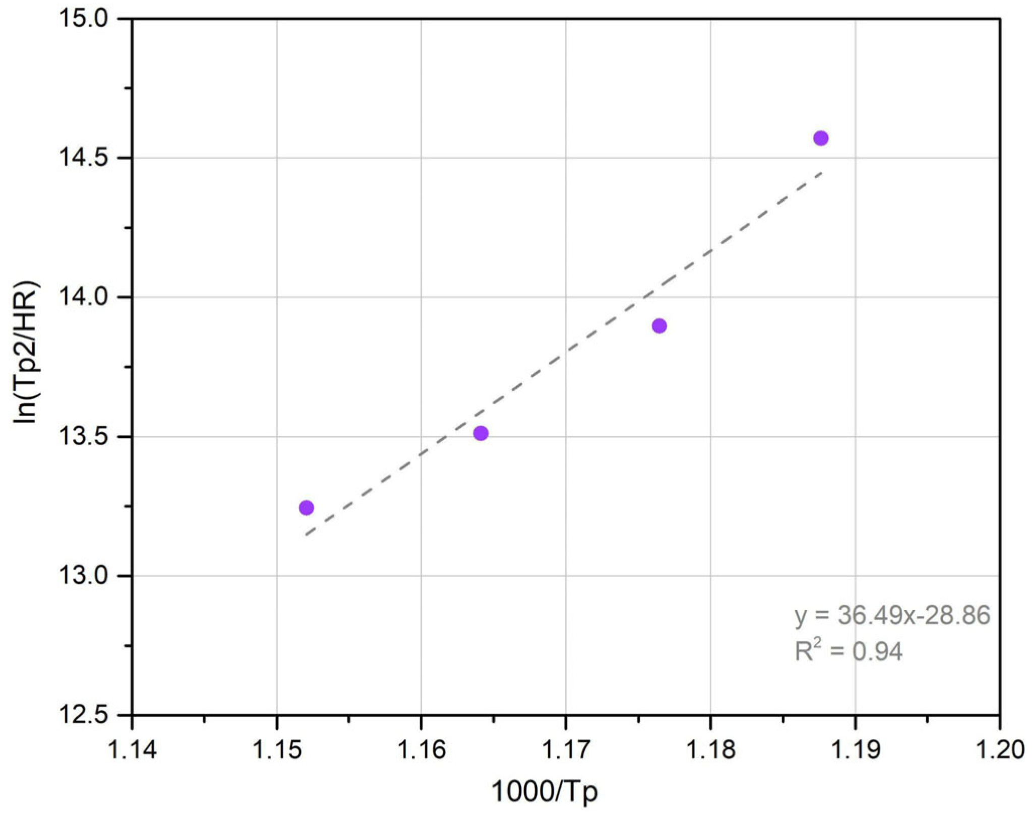 Materials 18 02820 g010