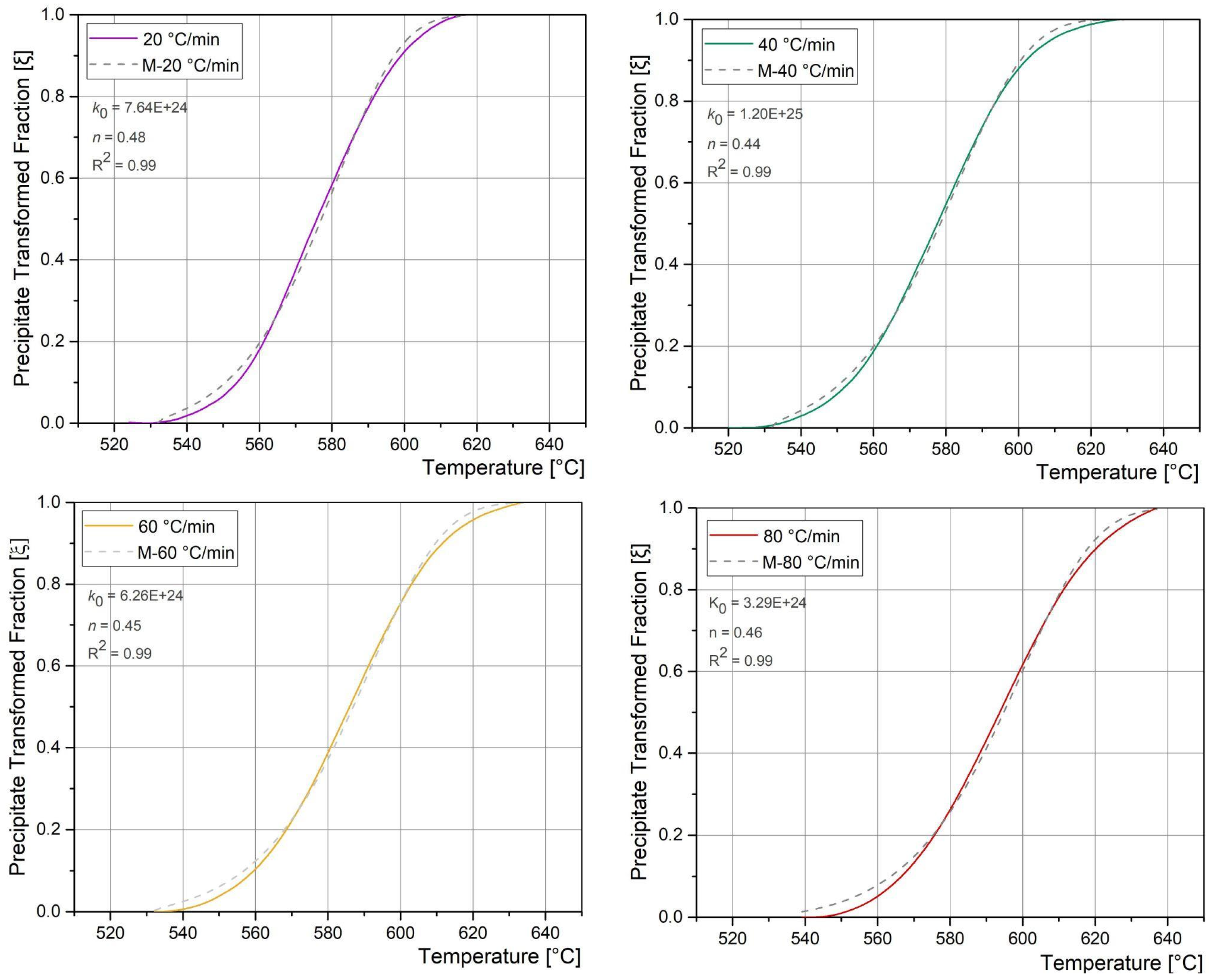 Materials 18 02820 g011