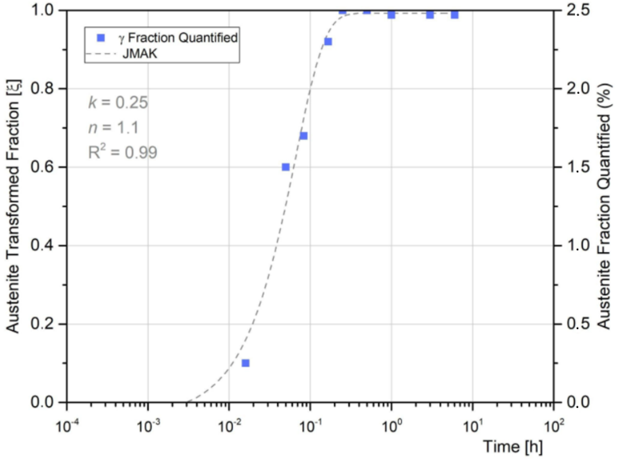 Materials 18 02820 g014