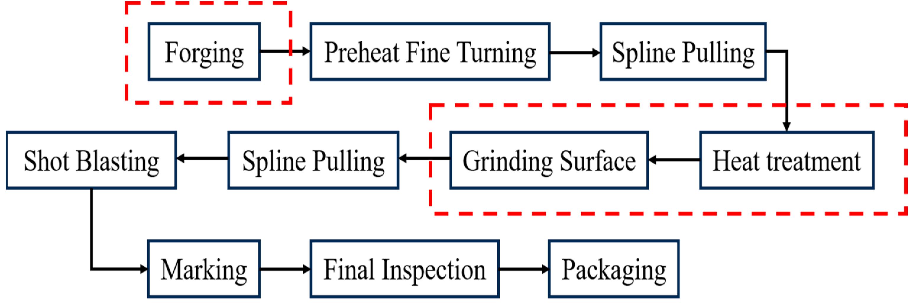 Materials 18 02821 g002