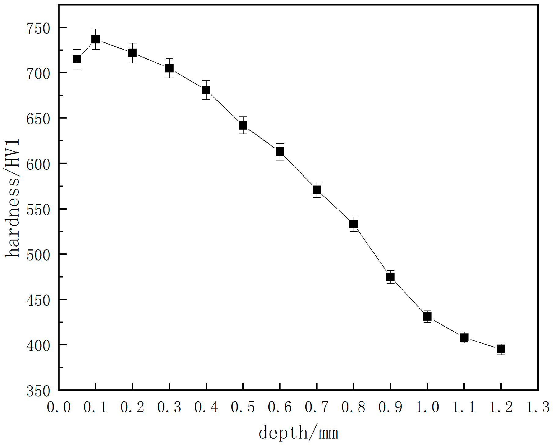 Materials 18 02821 g006