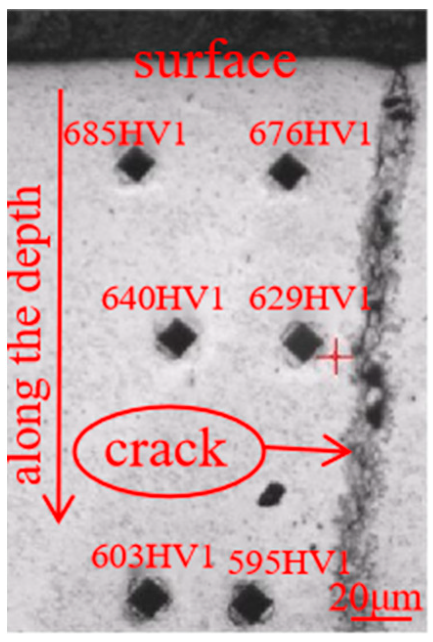 Materials 18 02821 g007