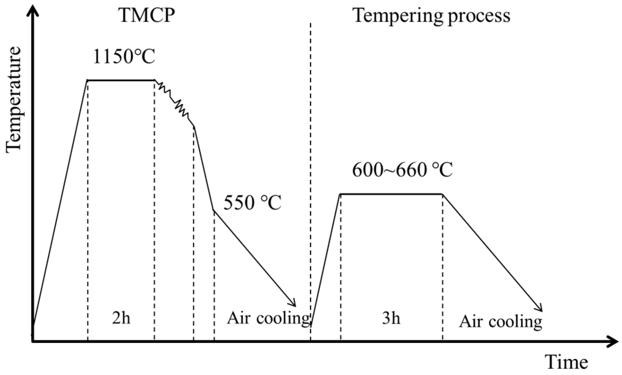 Materials 18 02822 g001