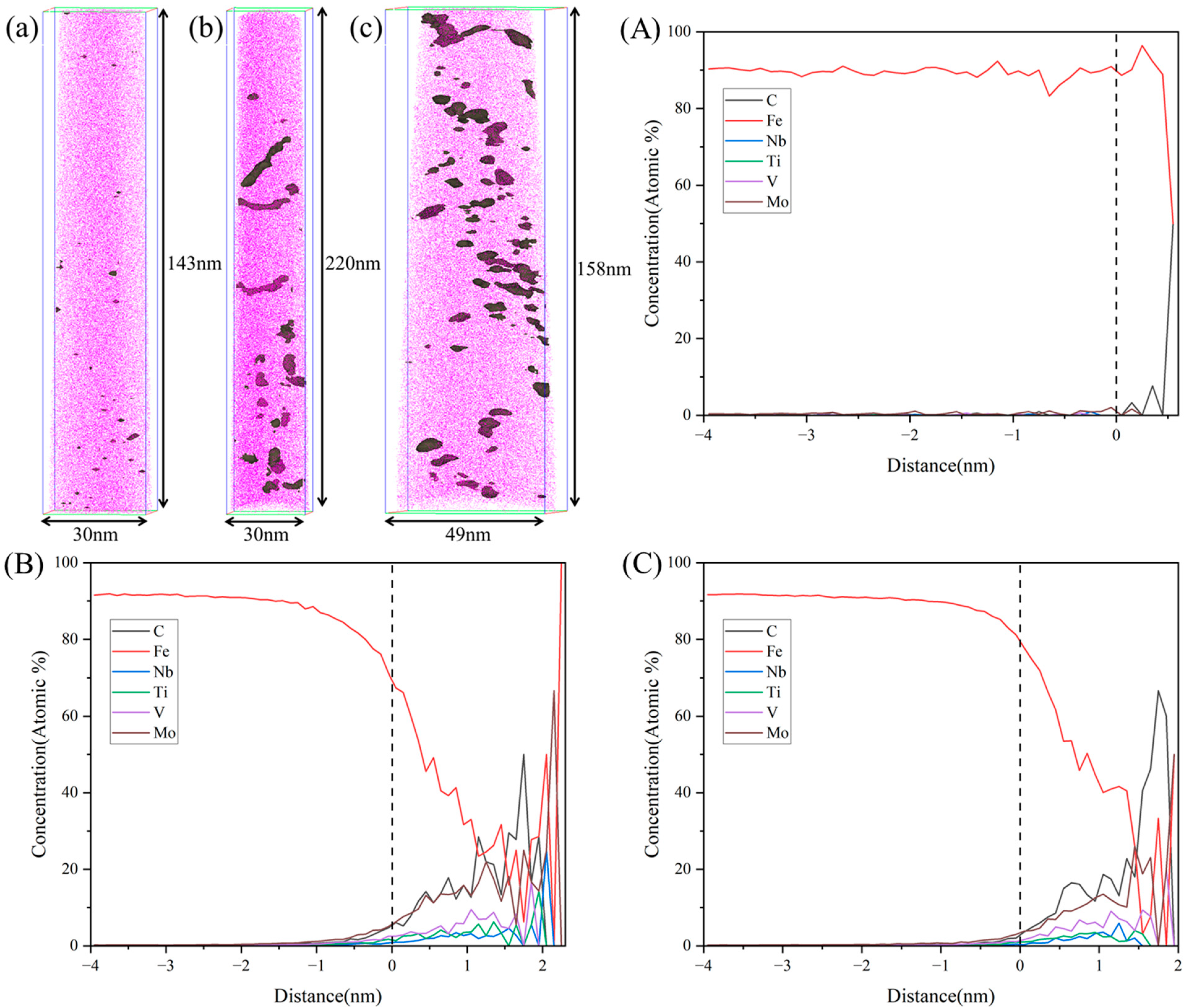 Materials 18 02822 g008