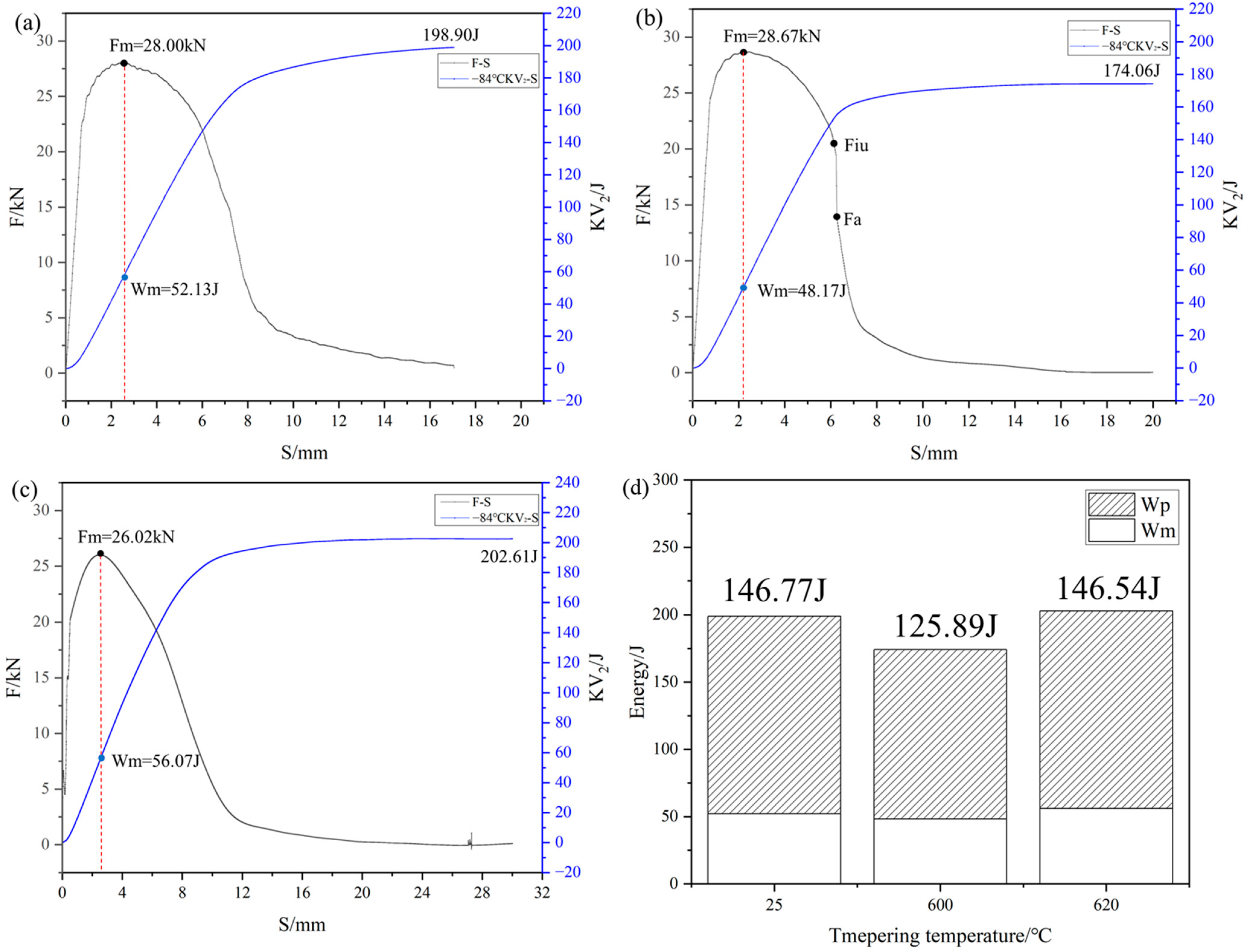Materials 18 02822 g010