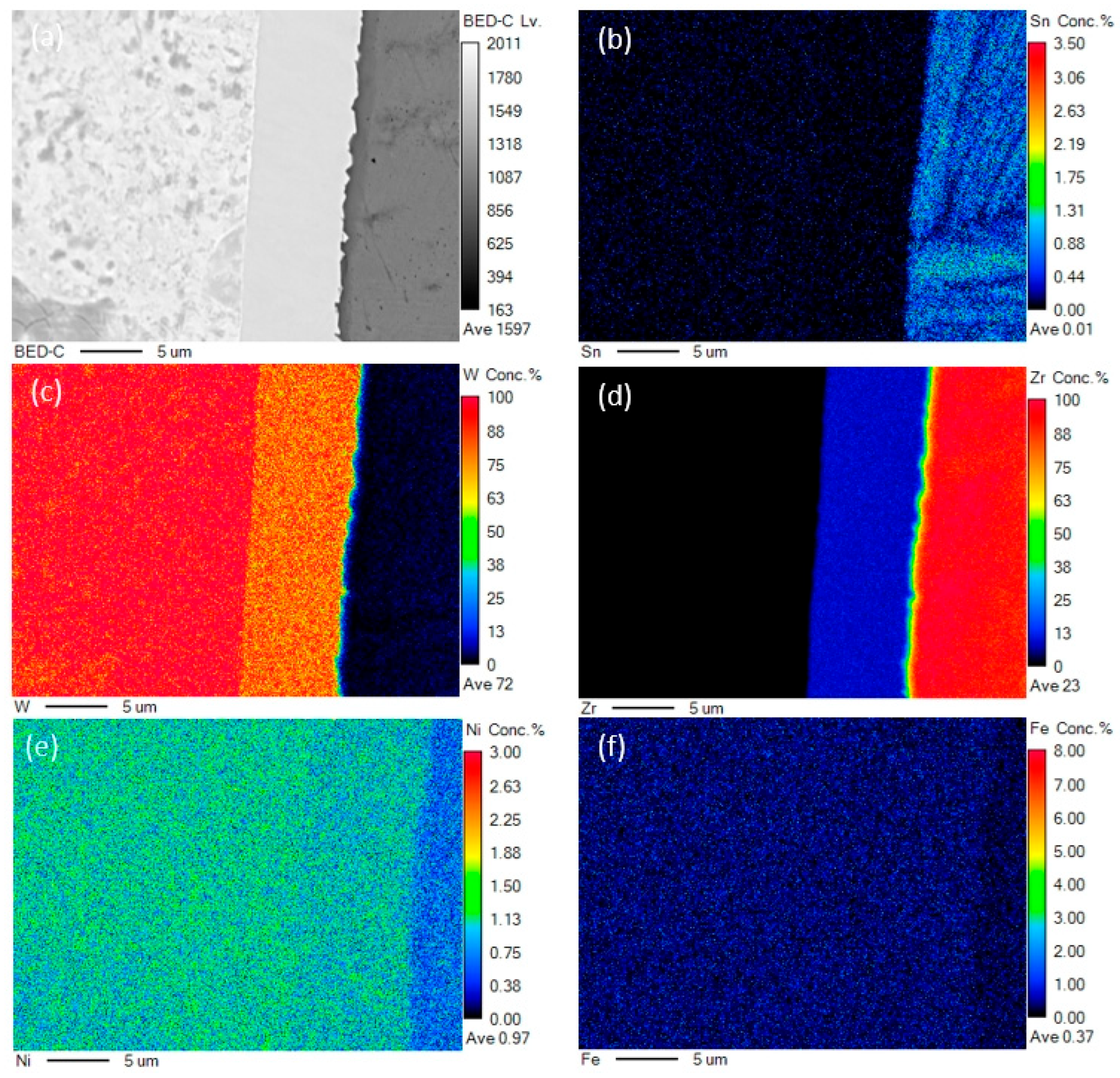 Materials 18 02823 g004