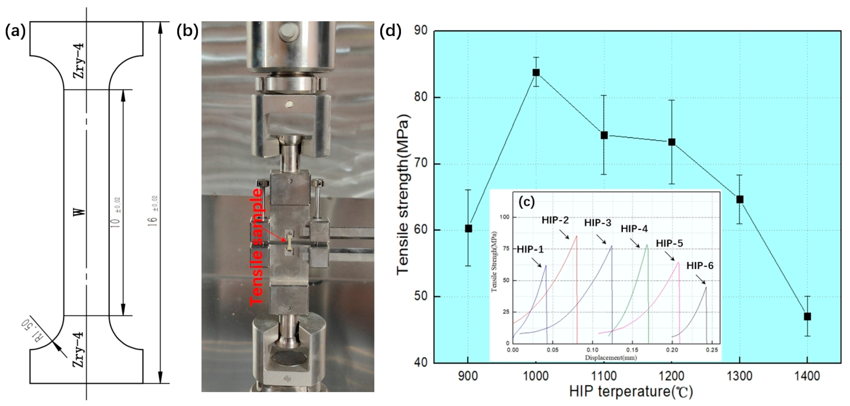 Materials 18 02823 g007