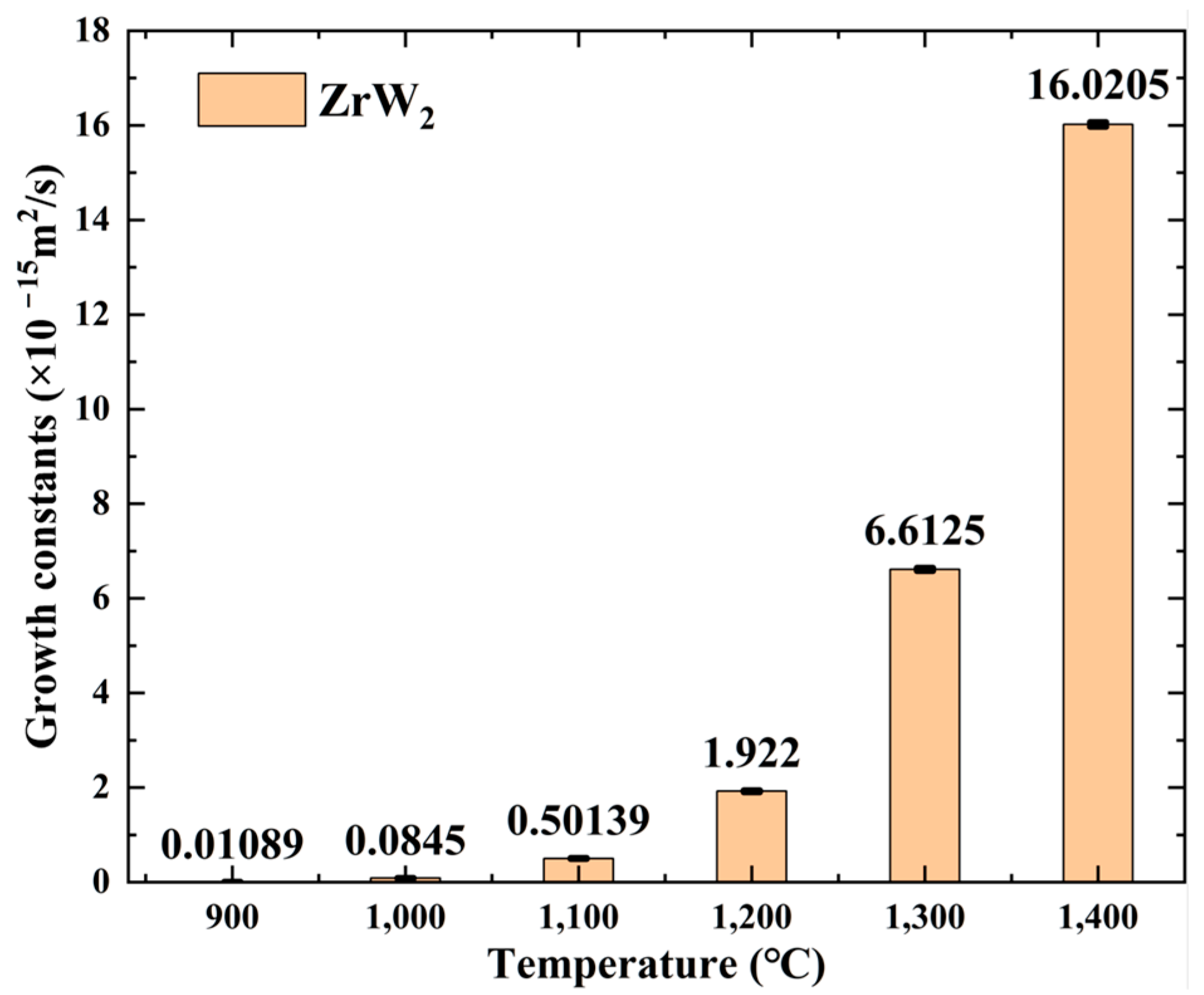 Materials 18 02823 g008
