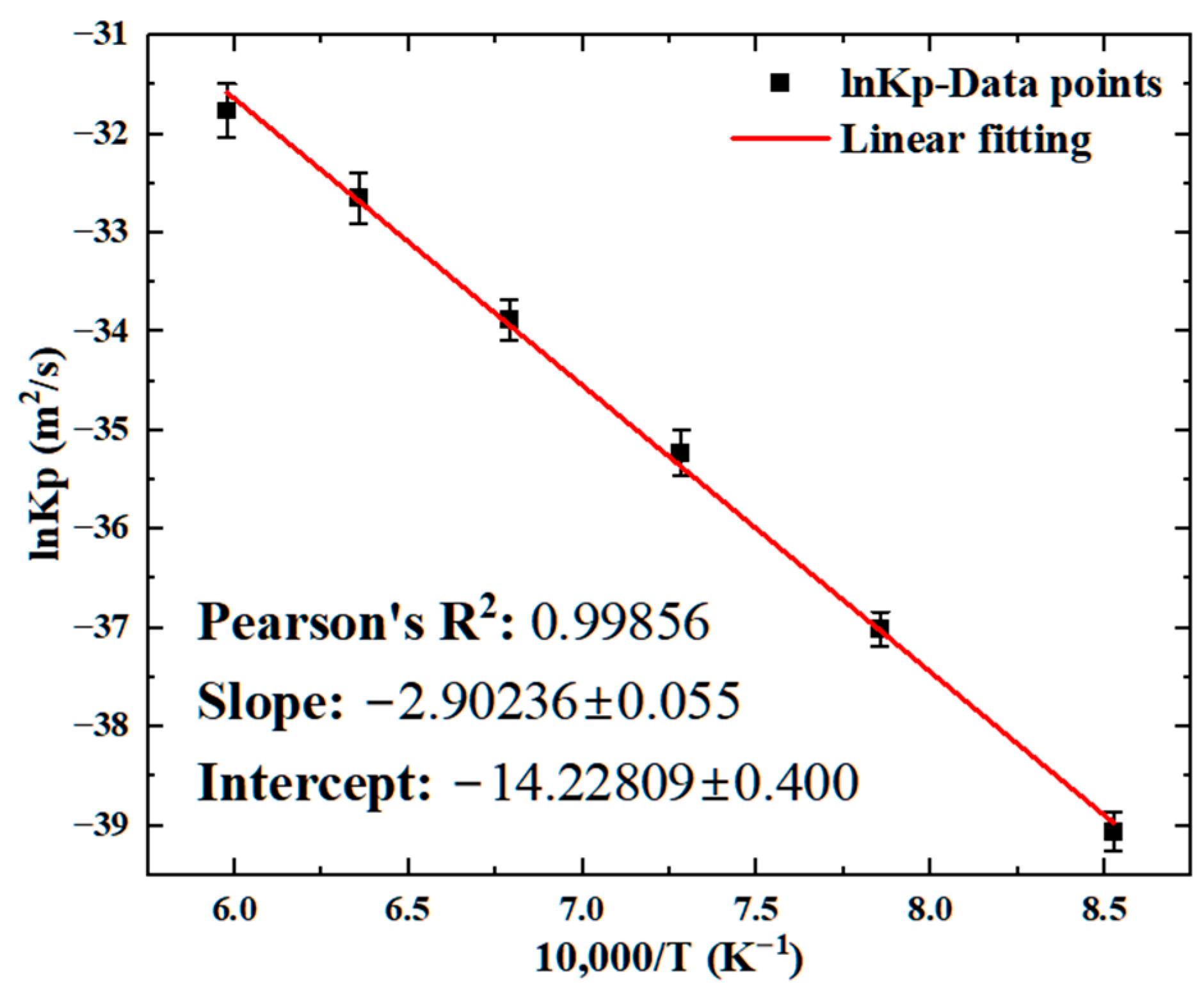 Materials 18 02823 g009