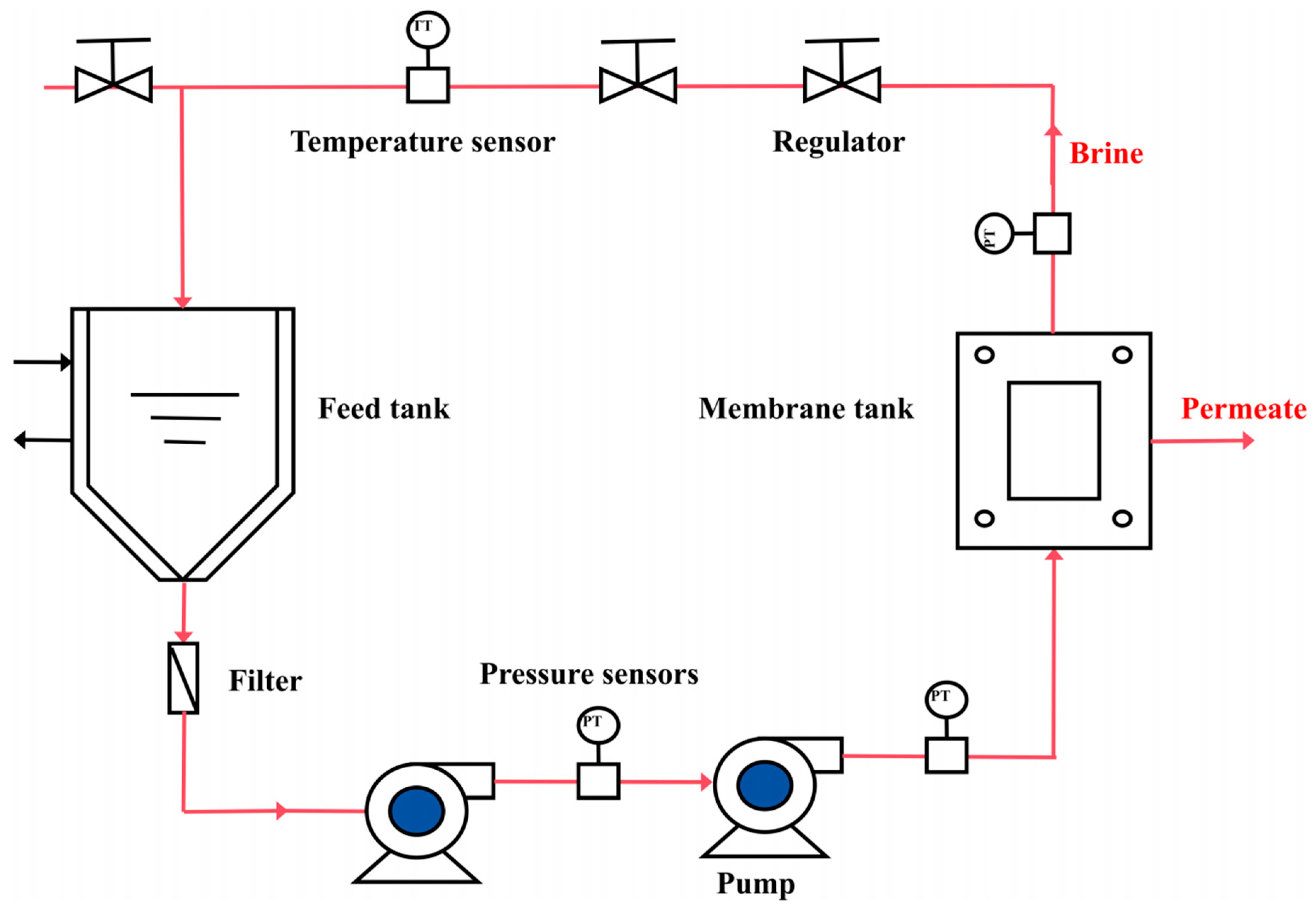 Materials 18 02824 g002