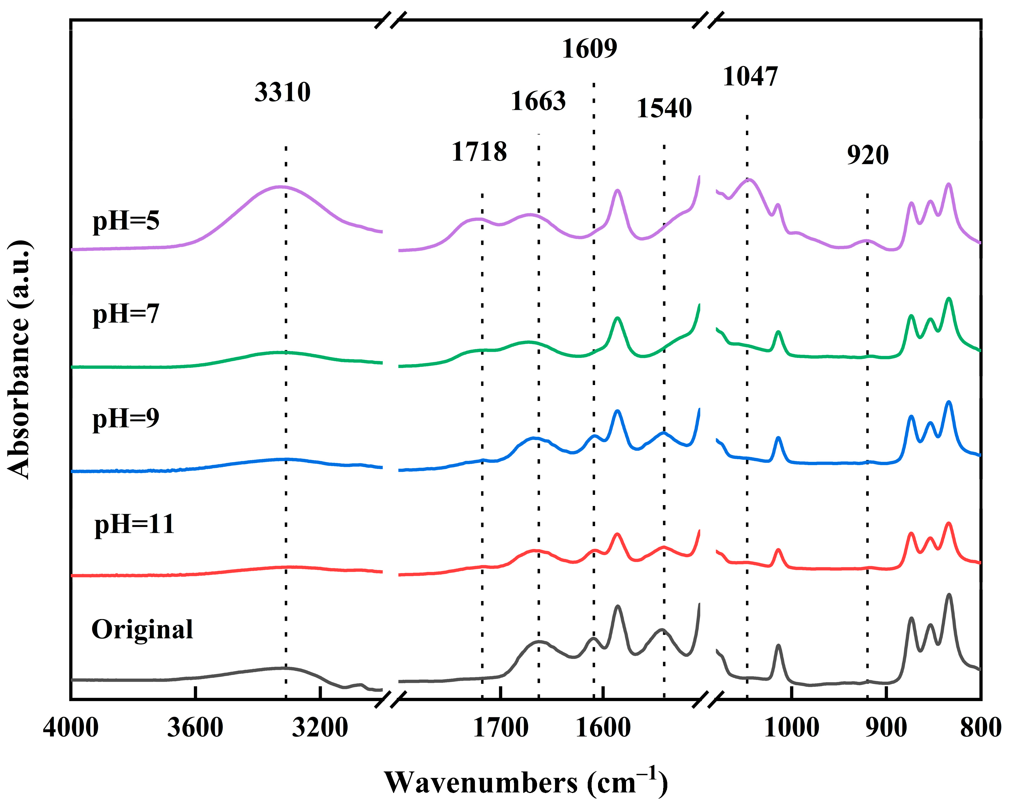 Materials 18 02824 g003