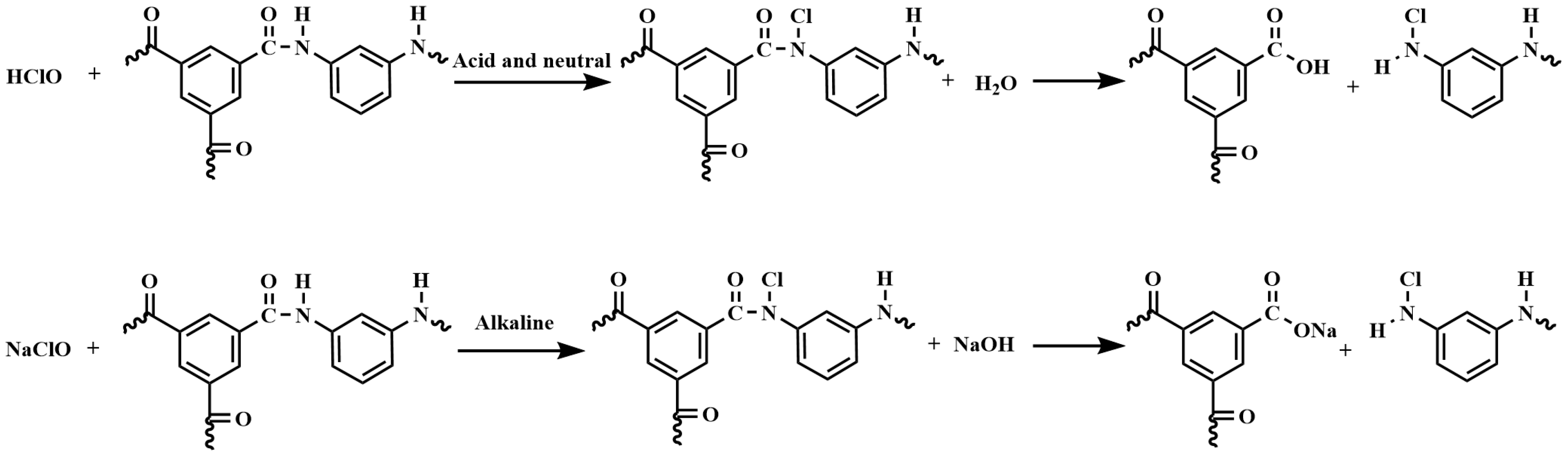 Materials 18 02824 g004