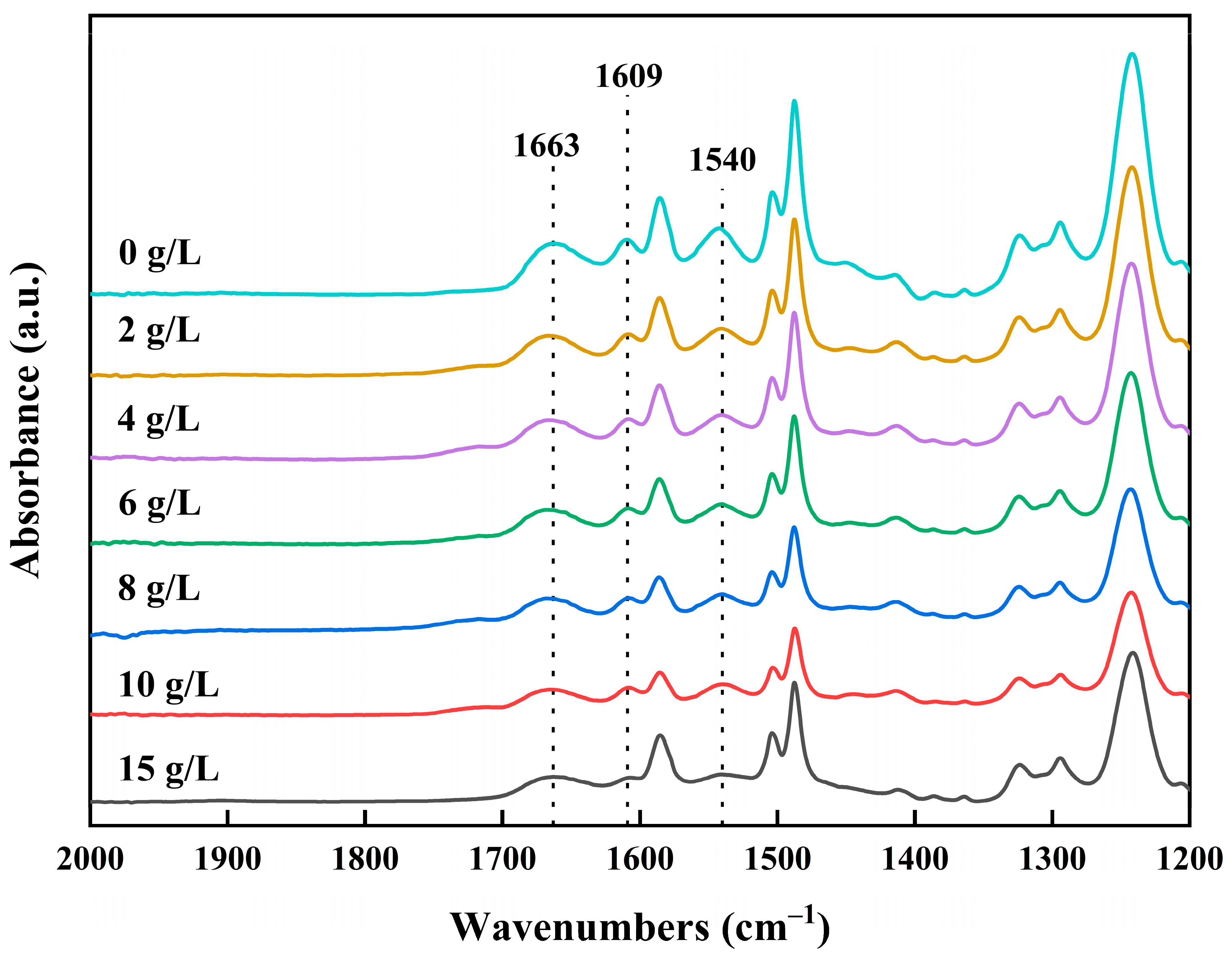 Materials 18 02824 g005