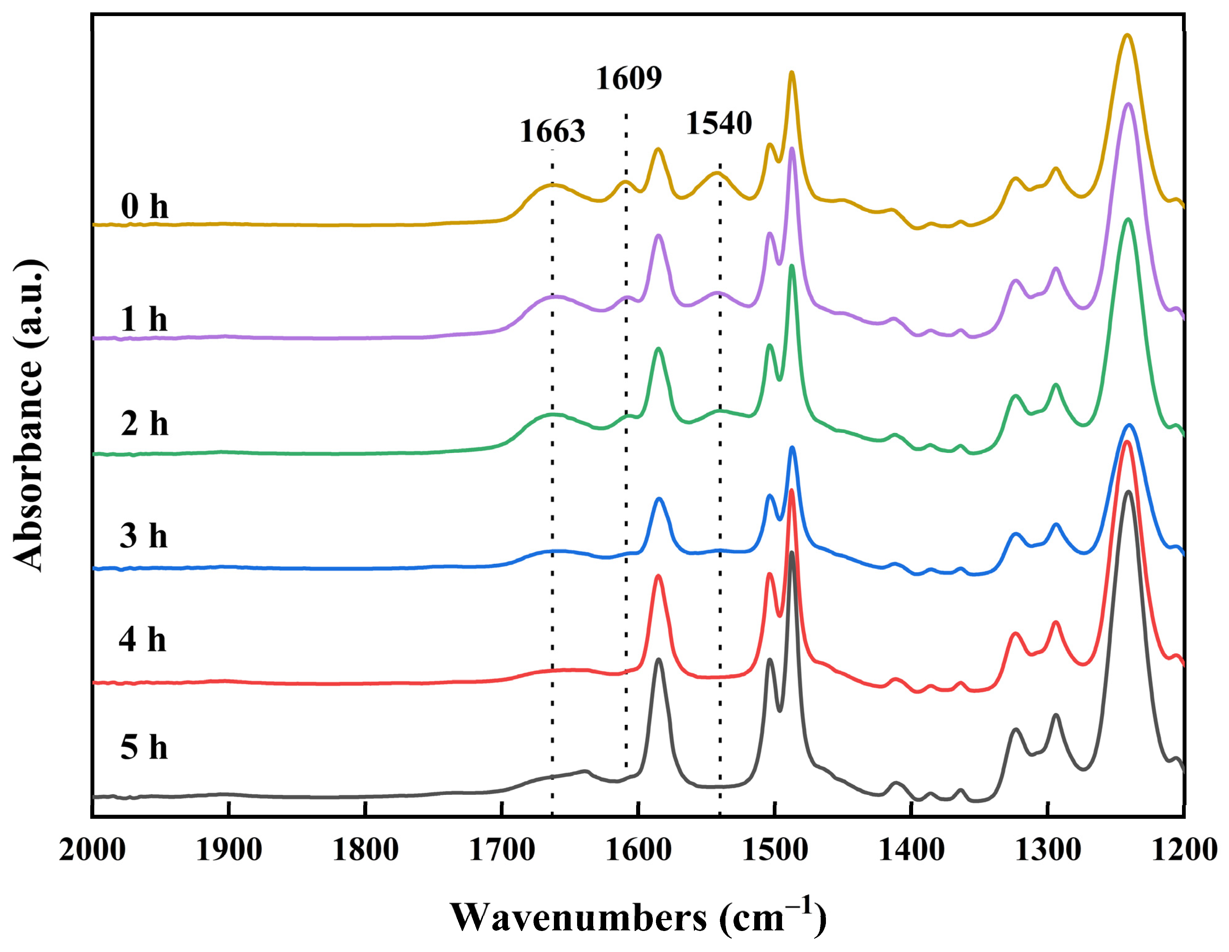 Materials 18 02824 g006