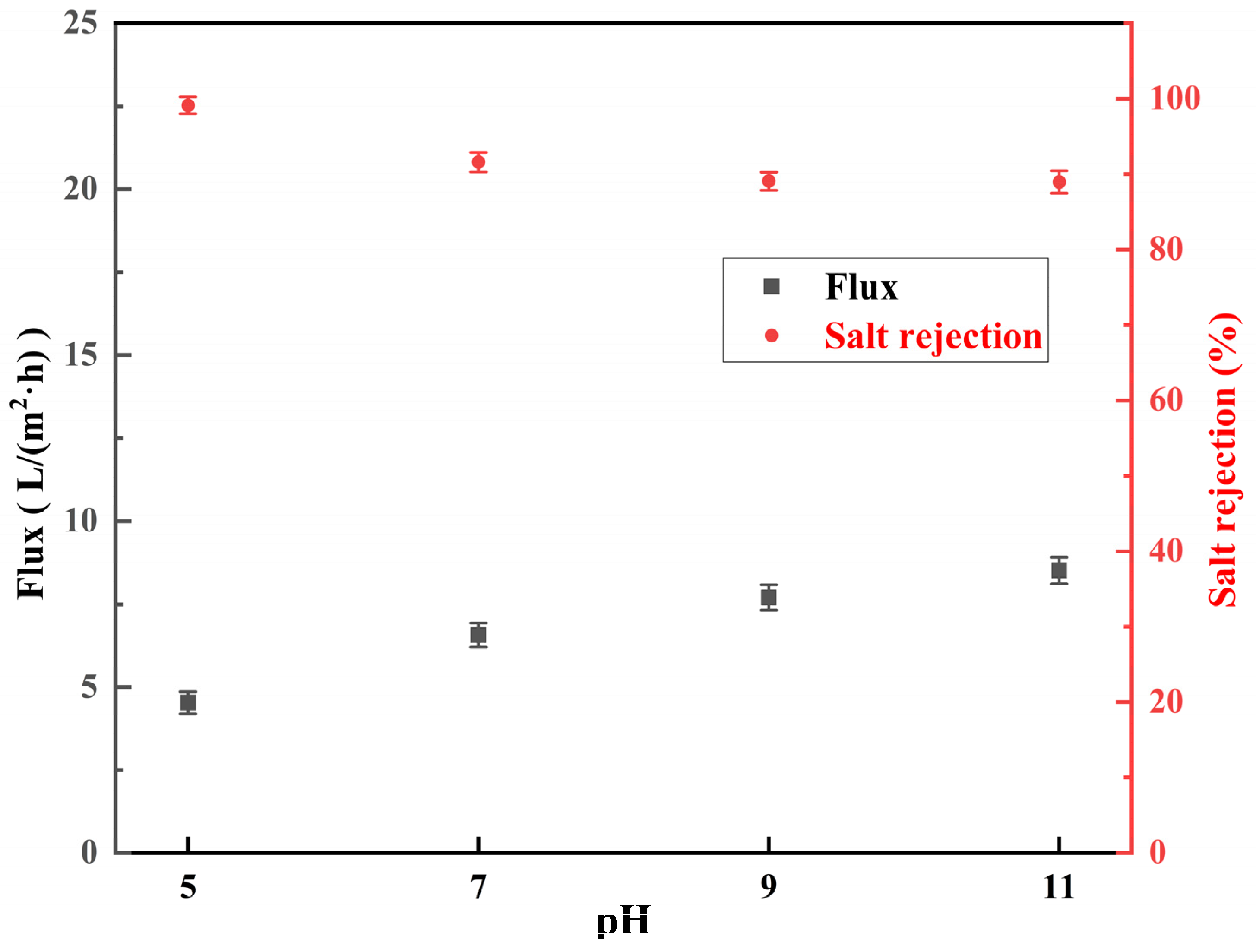 Materials 18 02824 g010