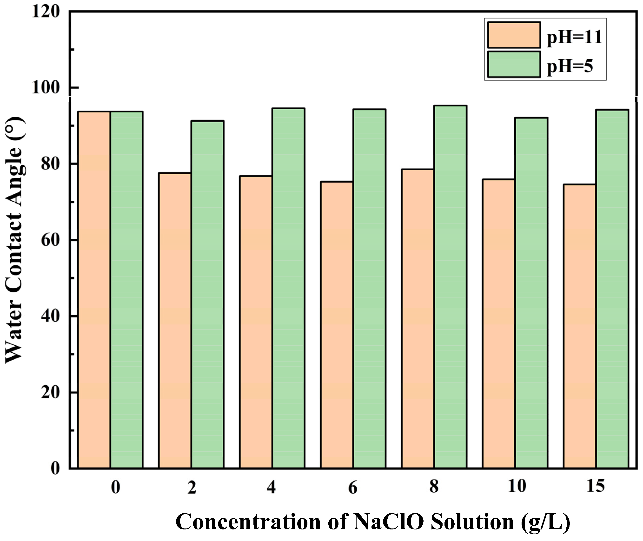 Materials 18 02824 g011