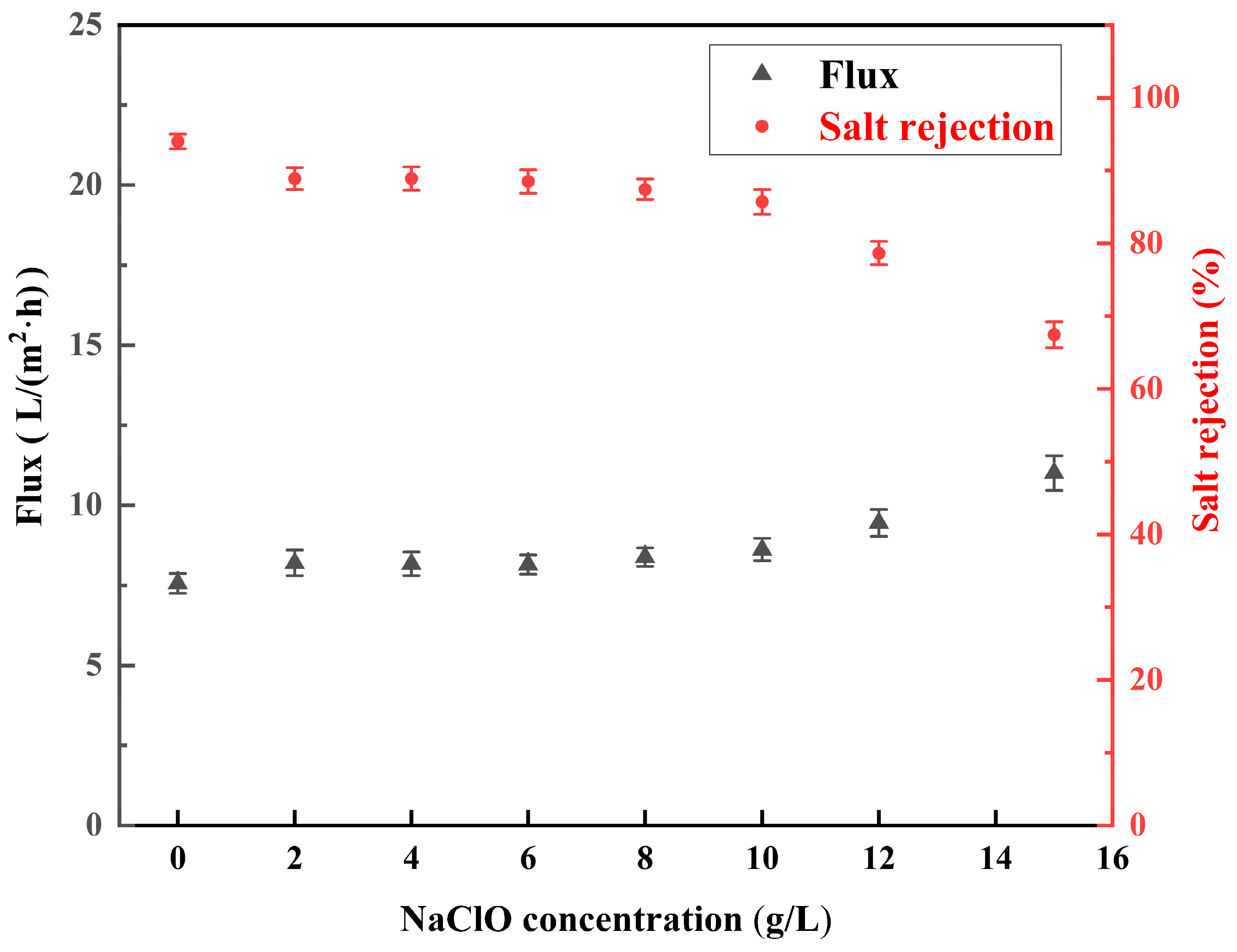 Materials 18 02824 g012