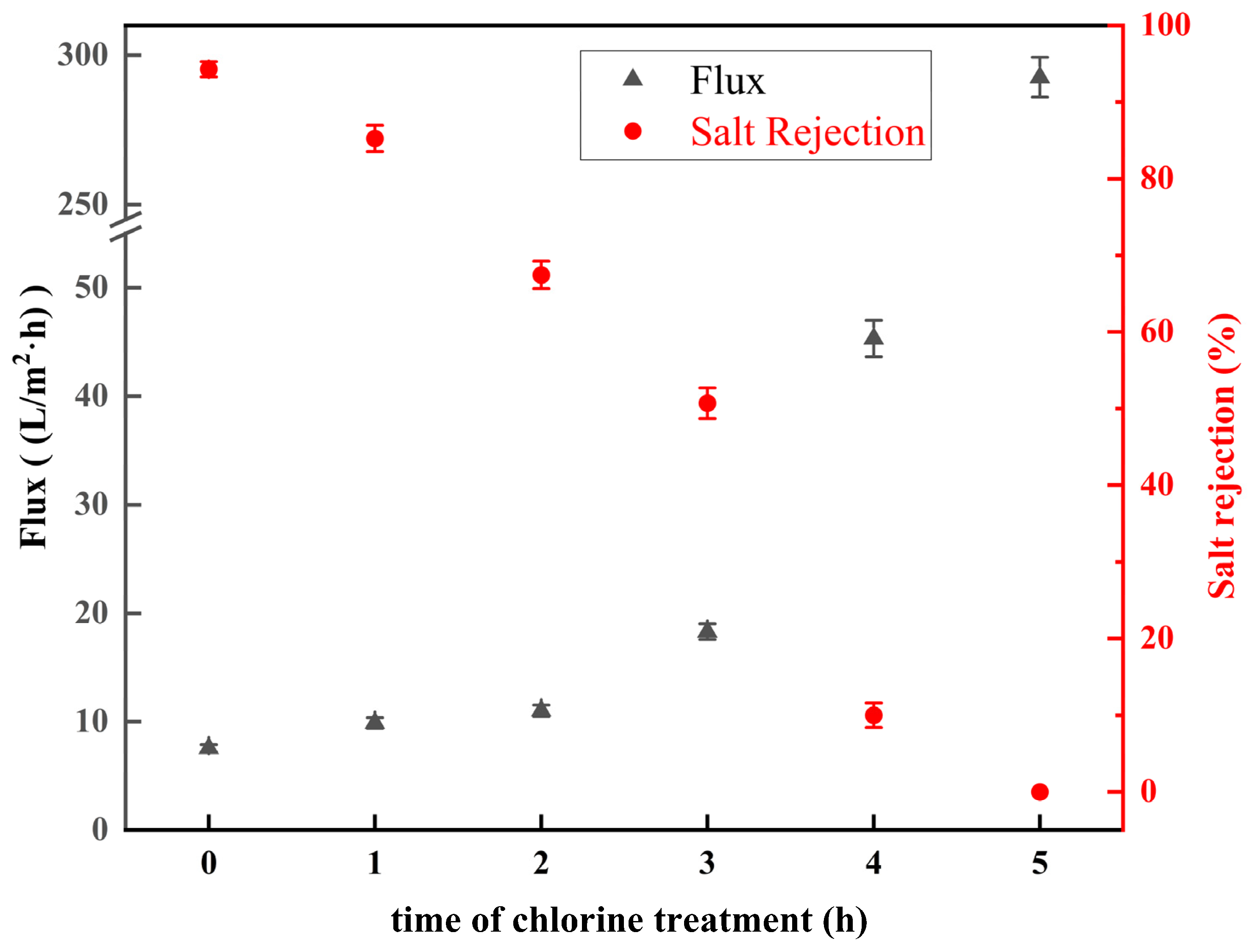 Materials 18 02824 g013