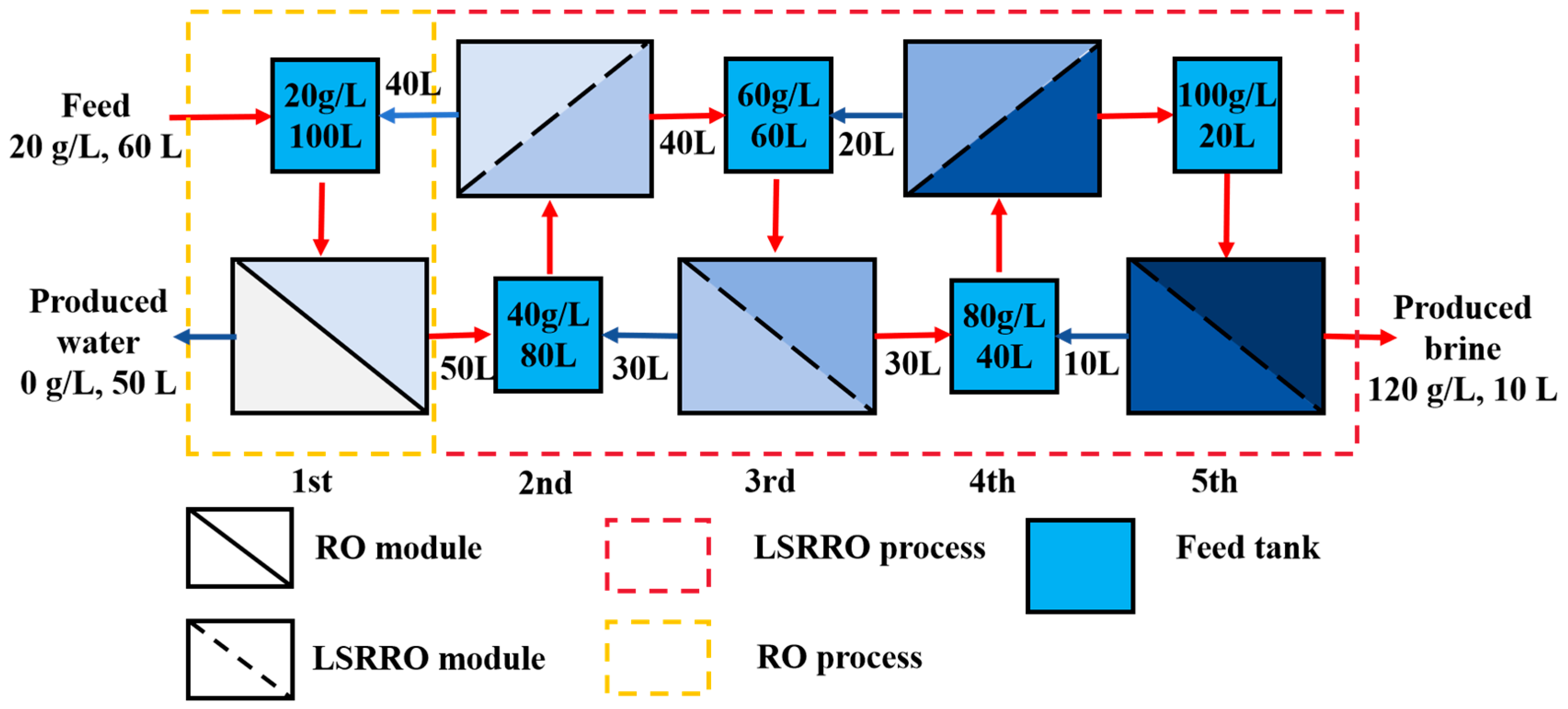 Materials 18 02824 g015