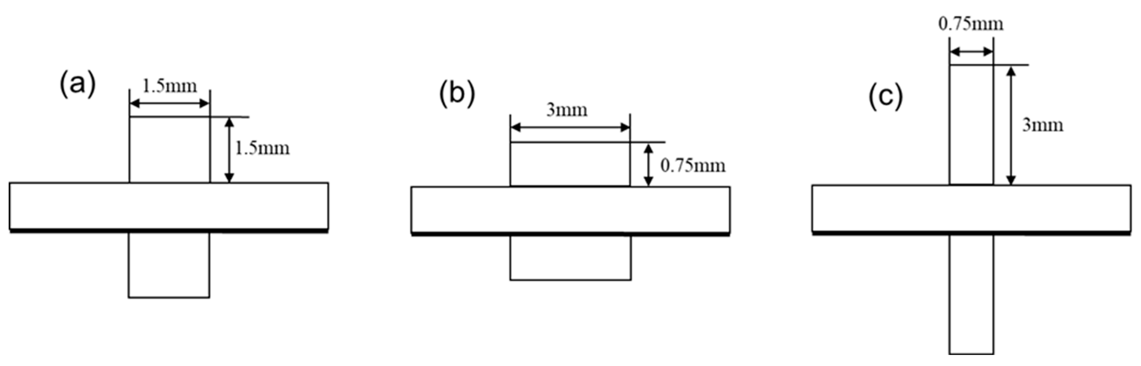 Materials 18 02827 g002