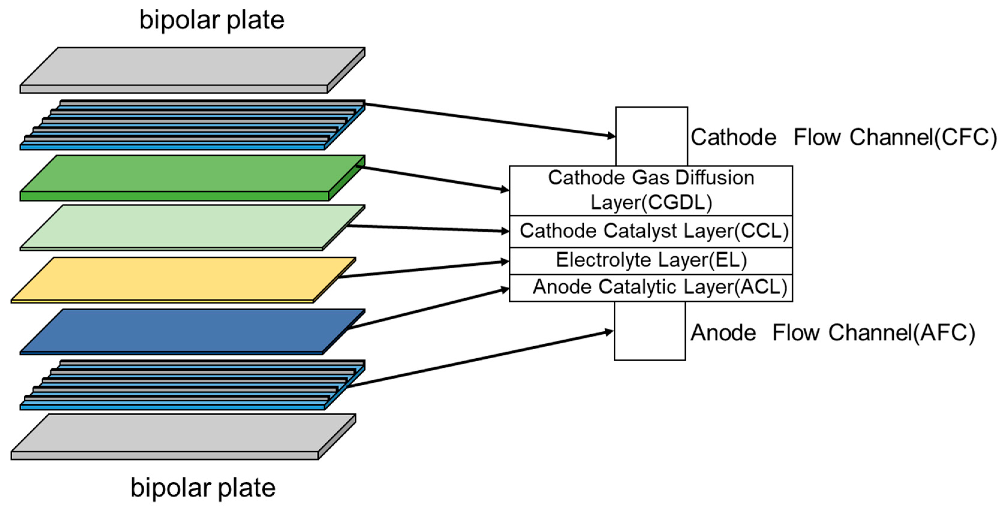 Materials 18 02827 g003