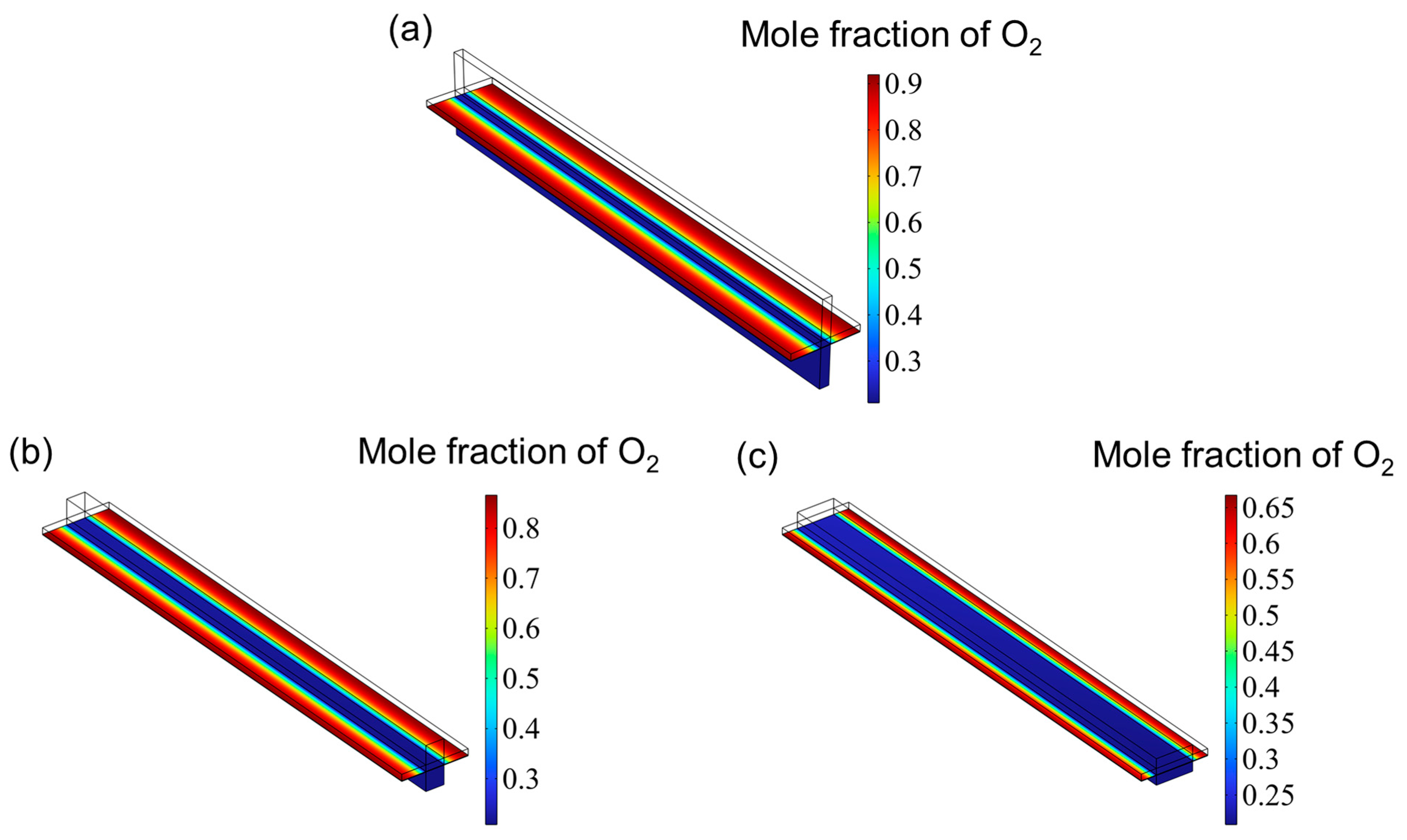 Materials 18 02827 g008