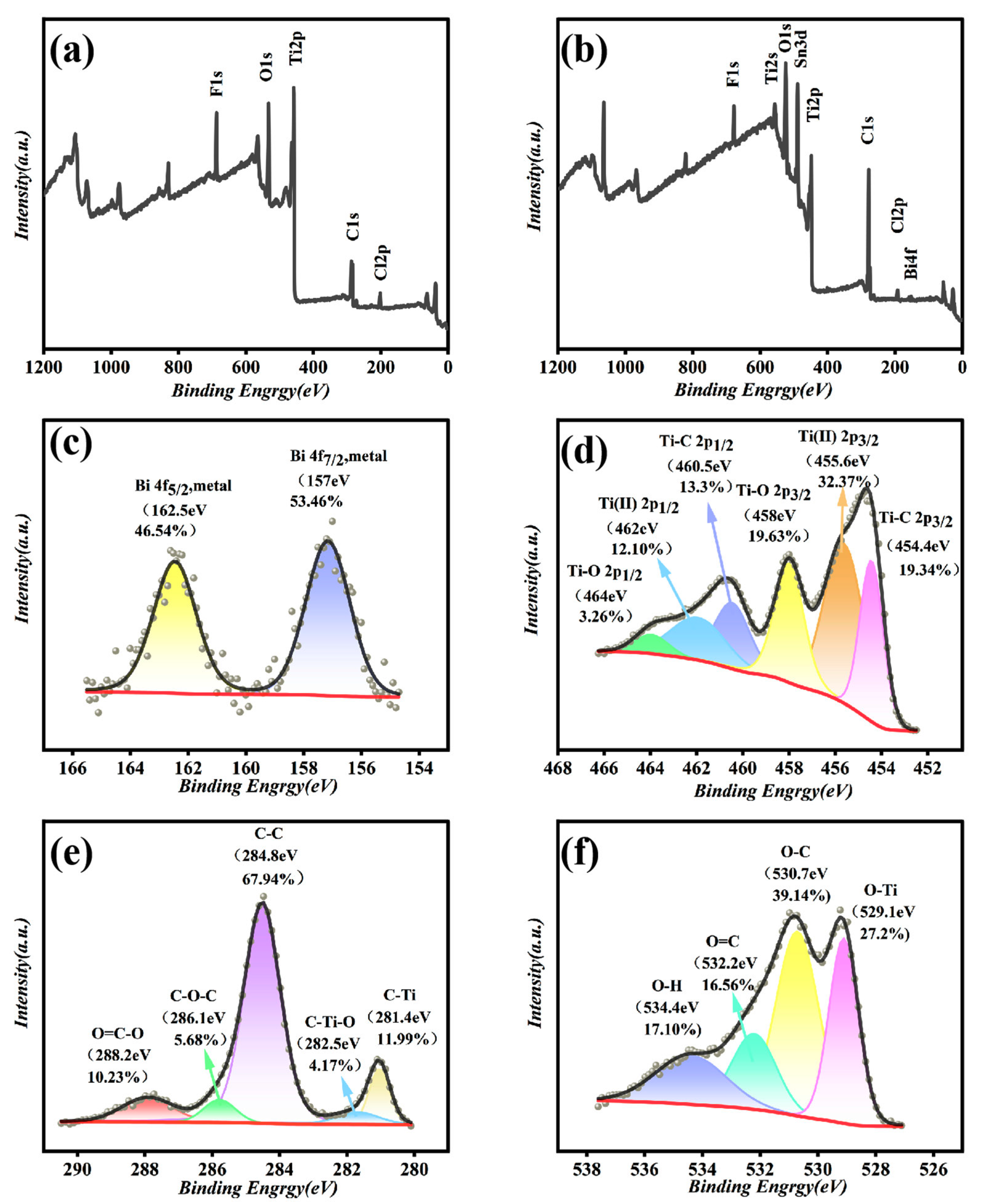 Materials 18 02828 g002
