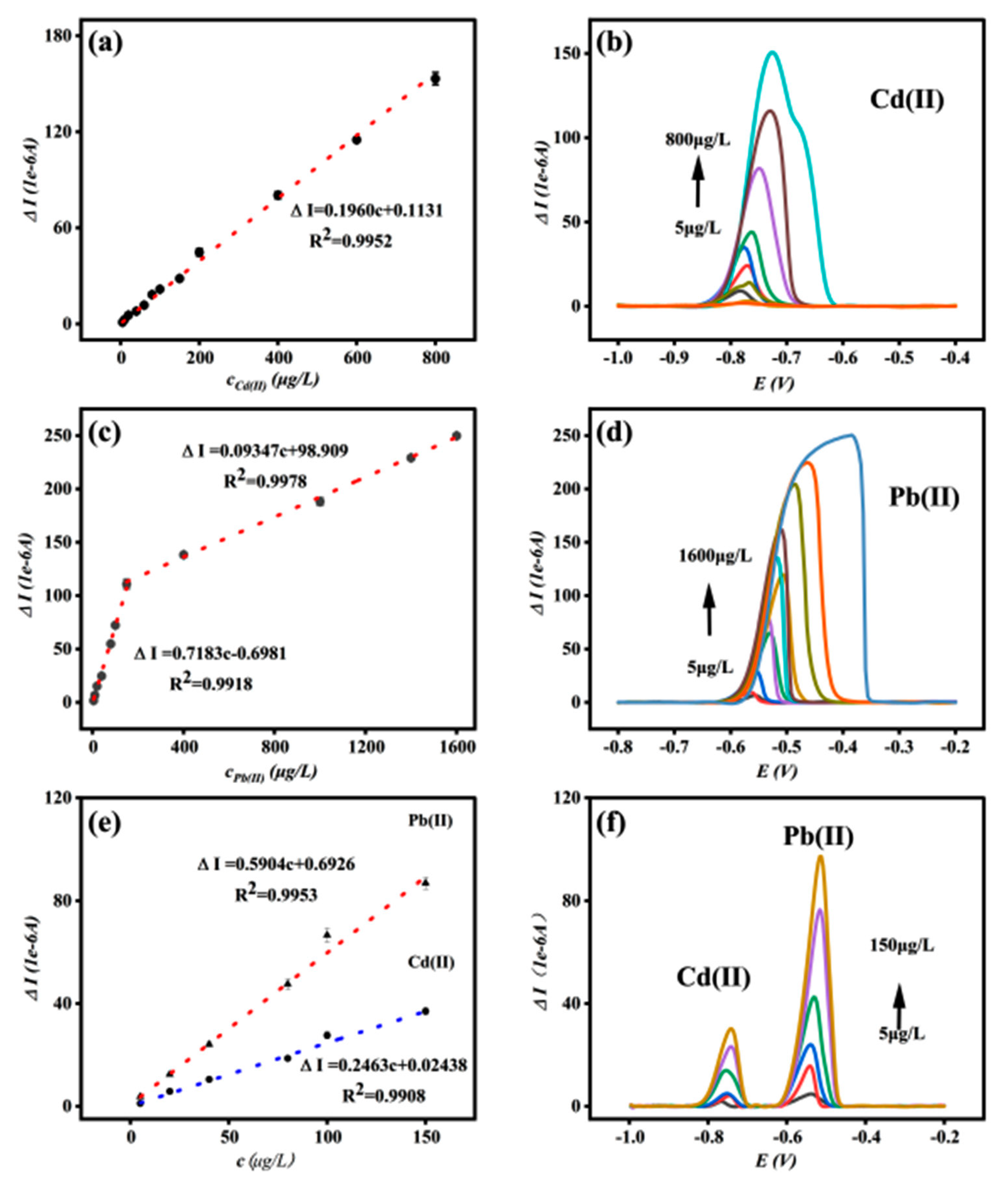 Materials 18 02828 g003