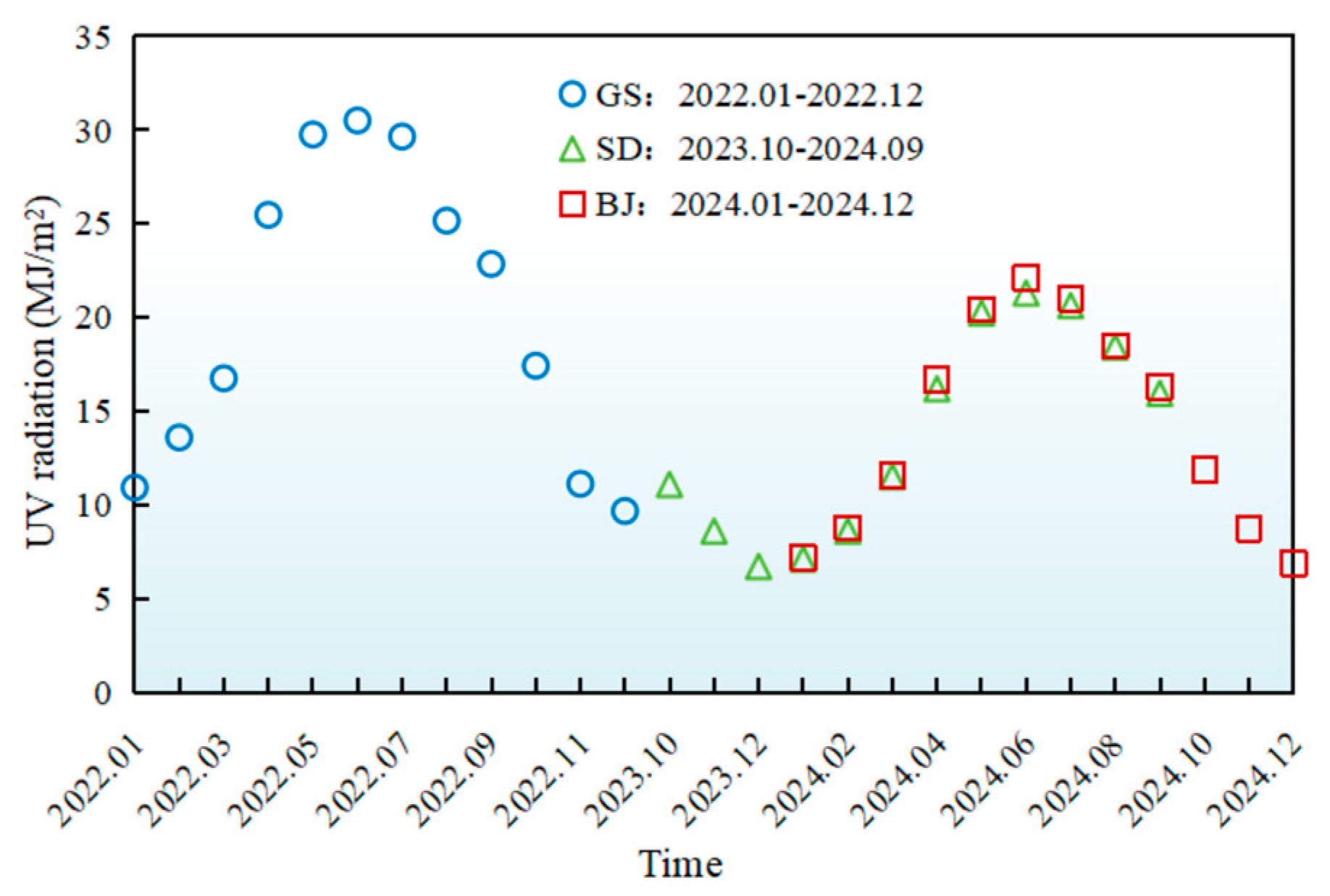 Materials 18 02829 g003