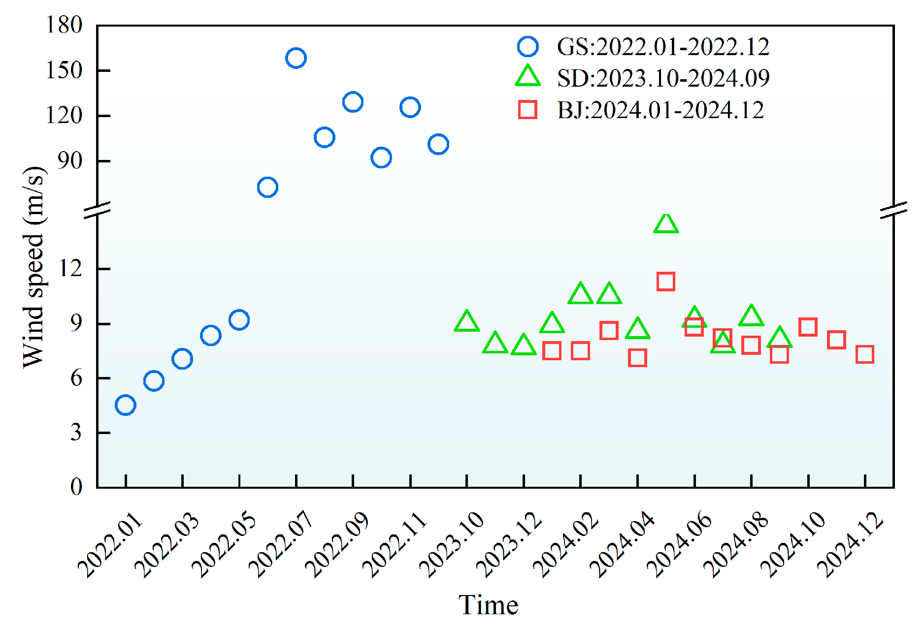 Materials 18 02829 g005