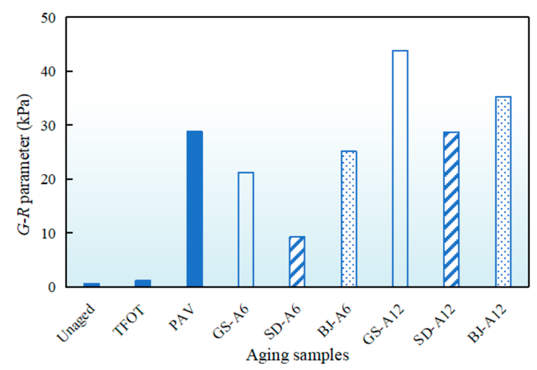Materials 18 02829 g007