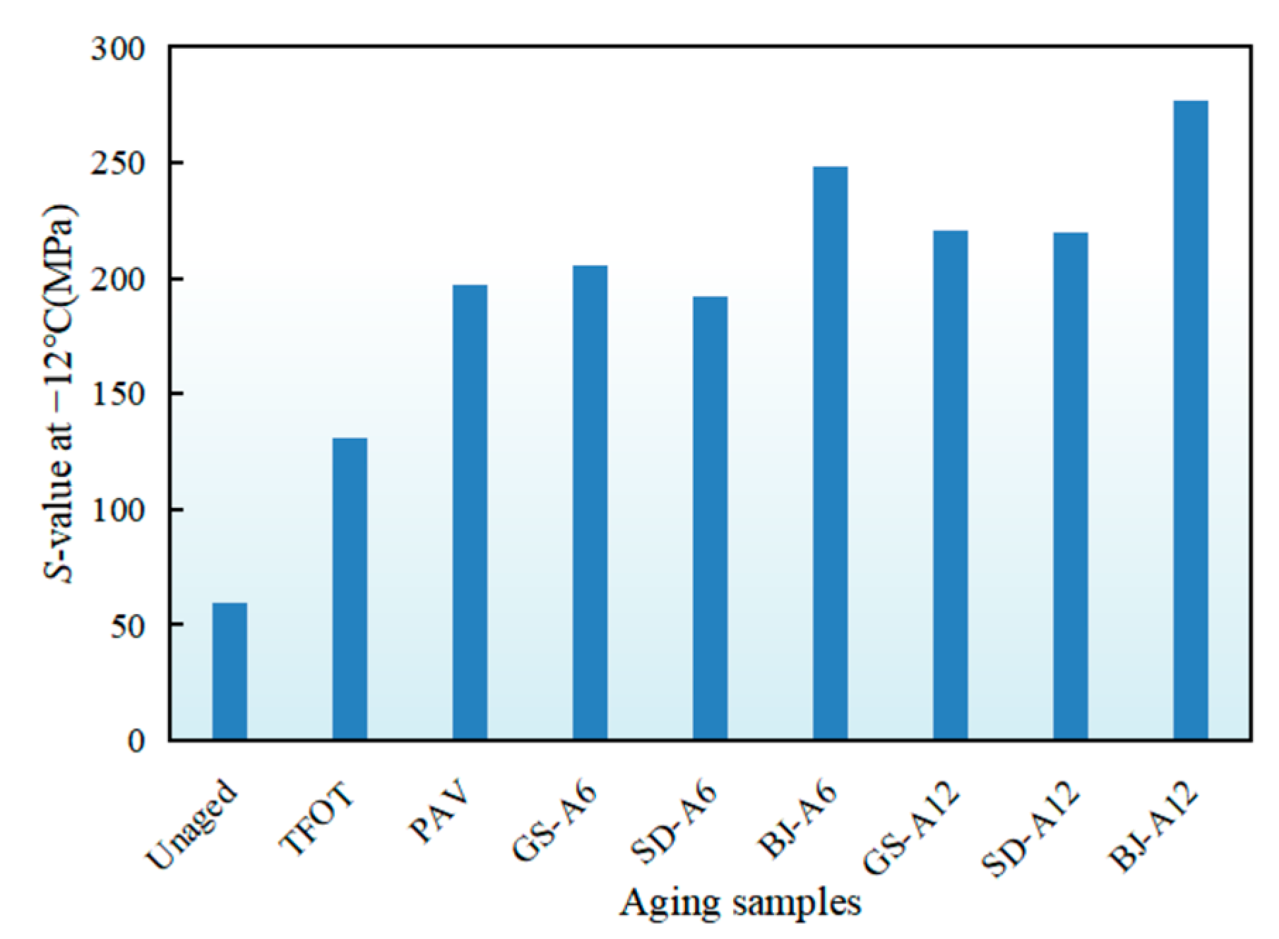 Materials 18 02829 g009