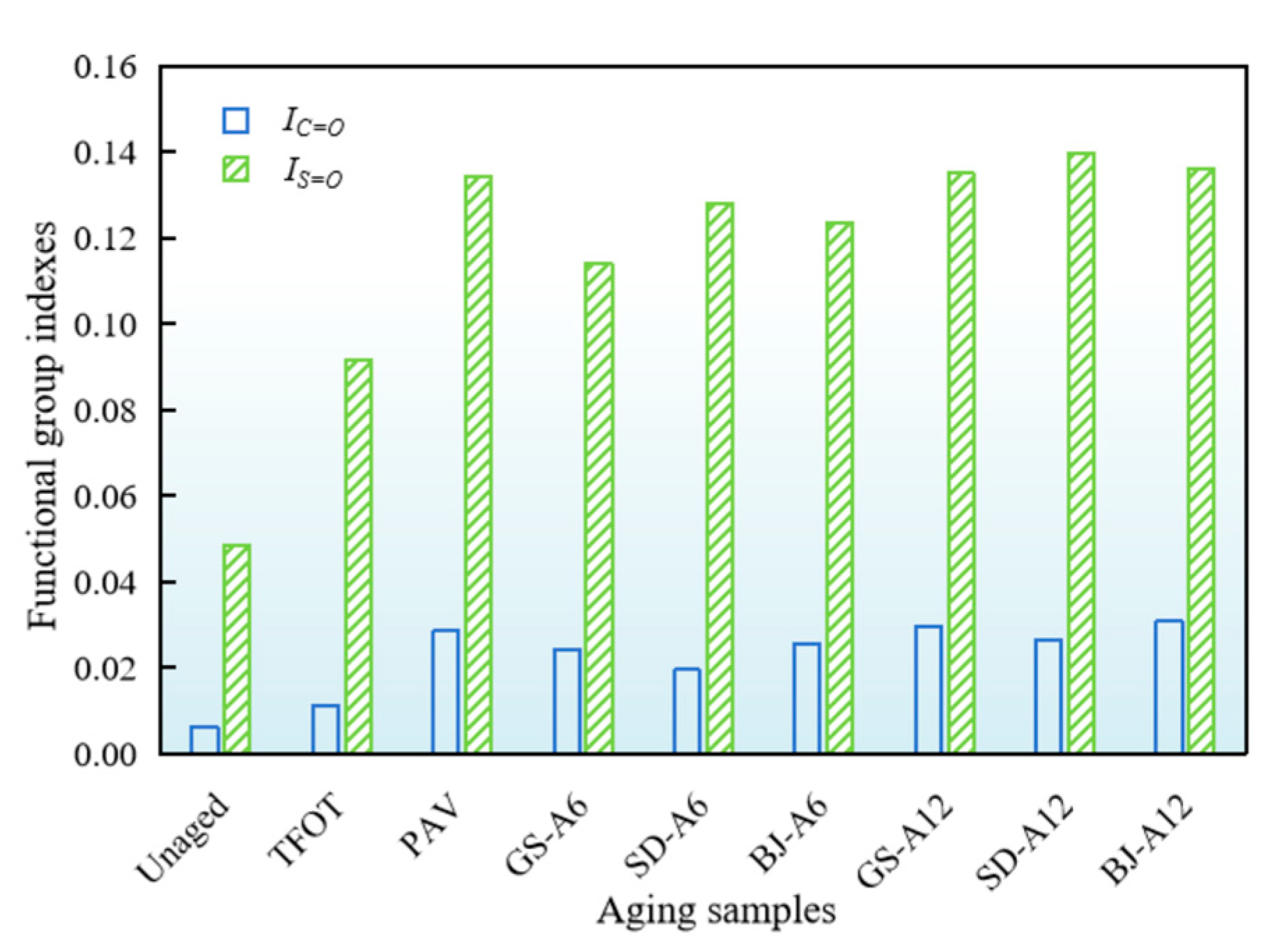 Materials 18 02829 g011