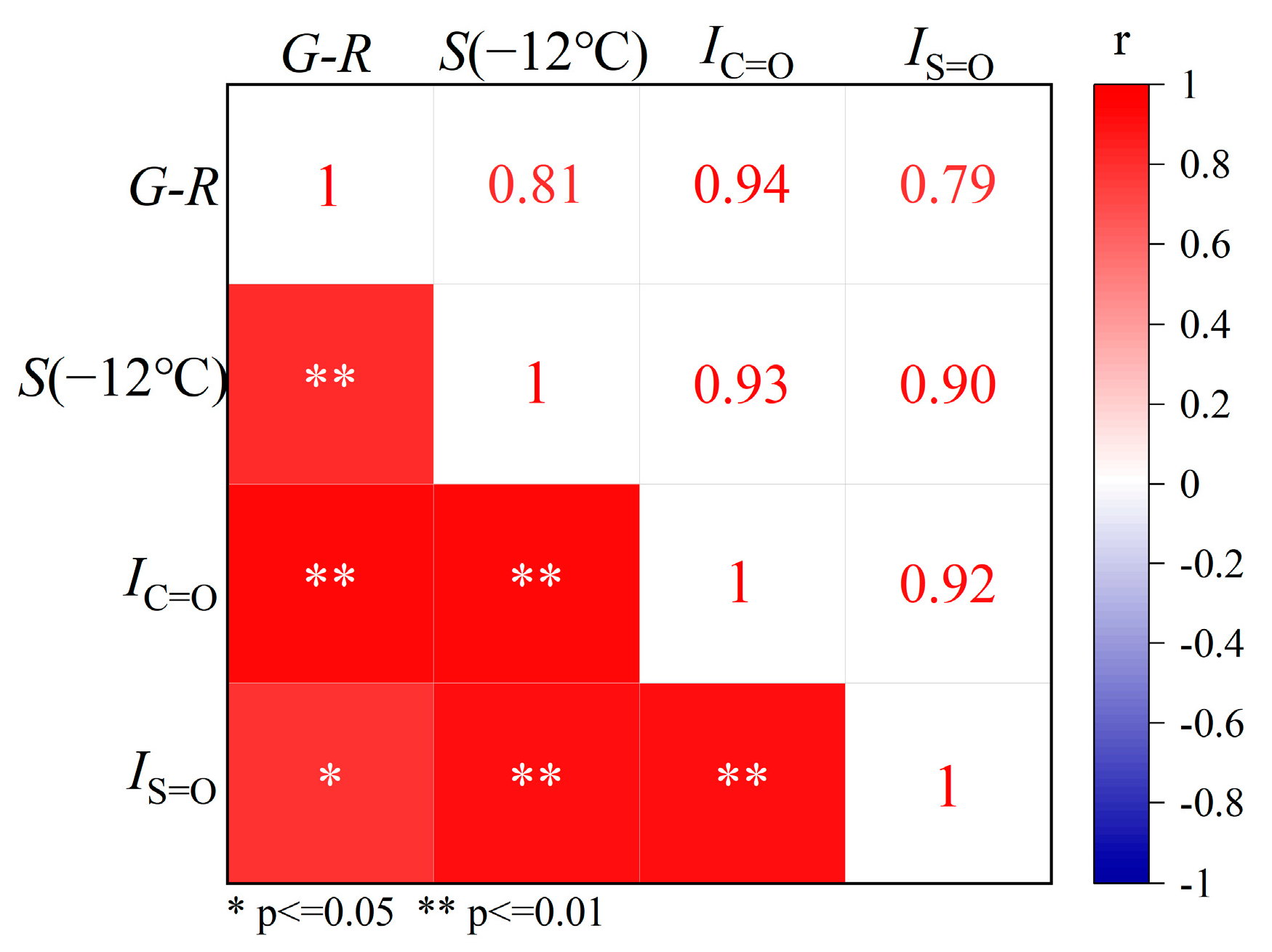 Materials 18 02829 g012