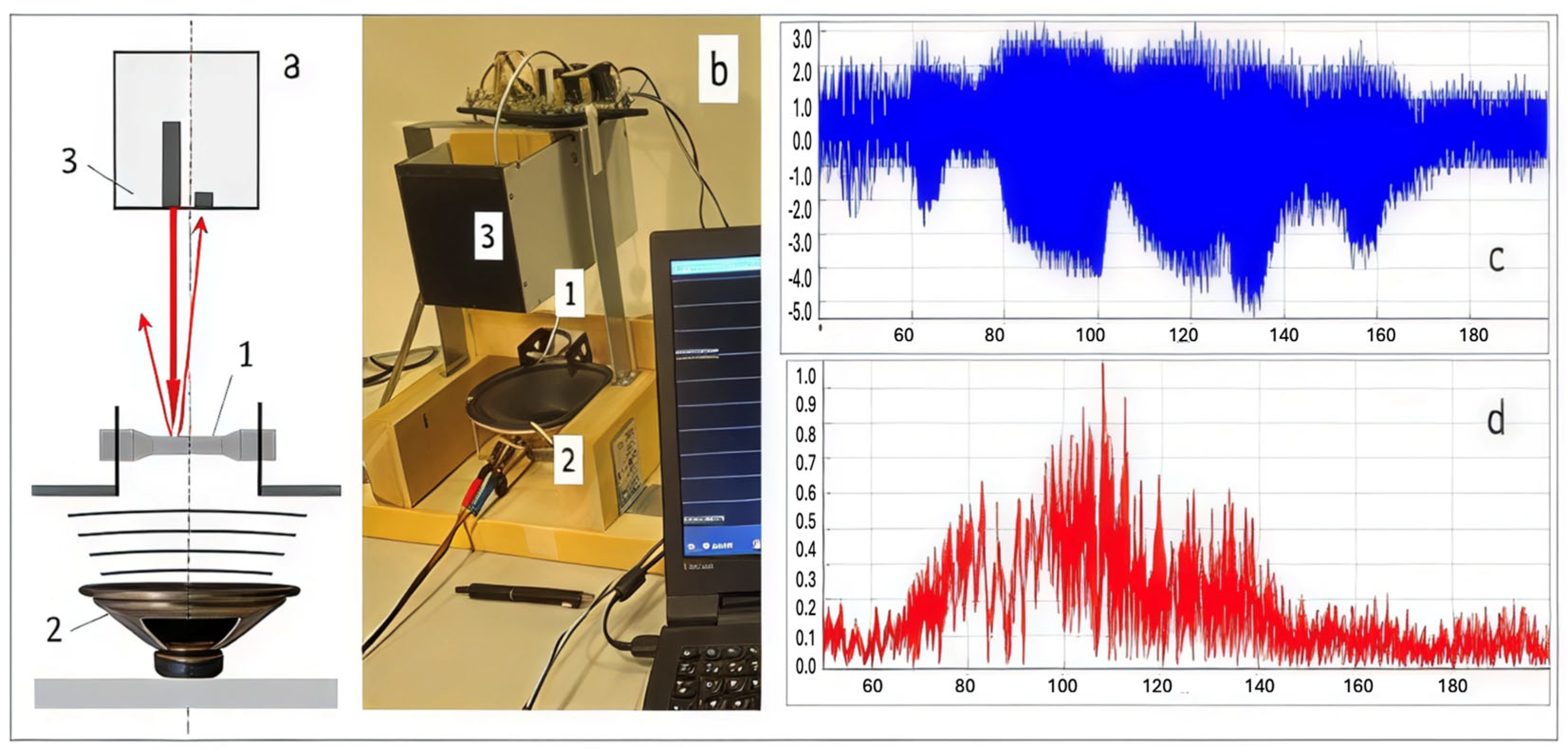 Materials 18 02831 g001