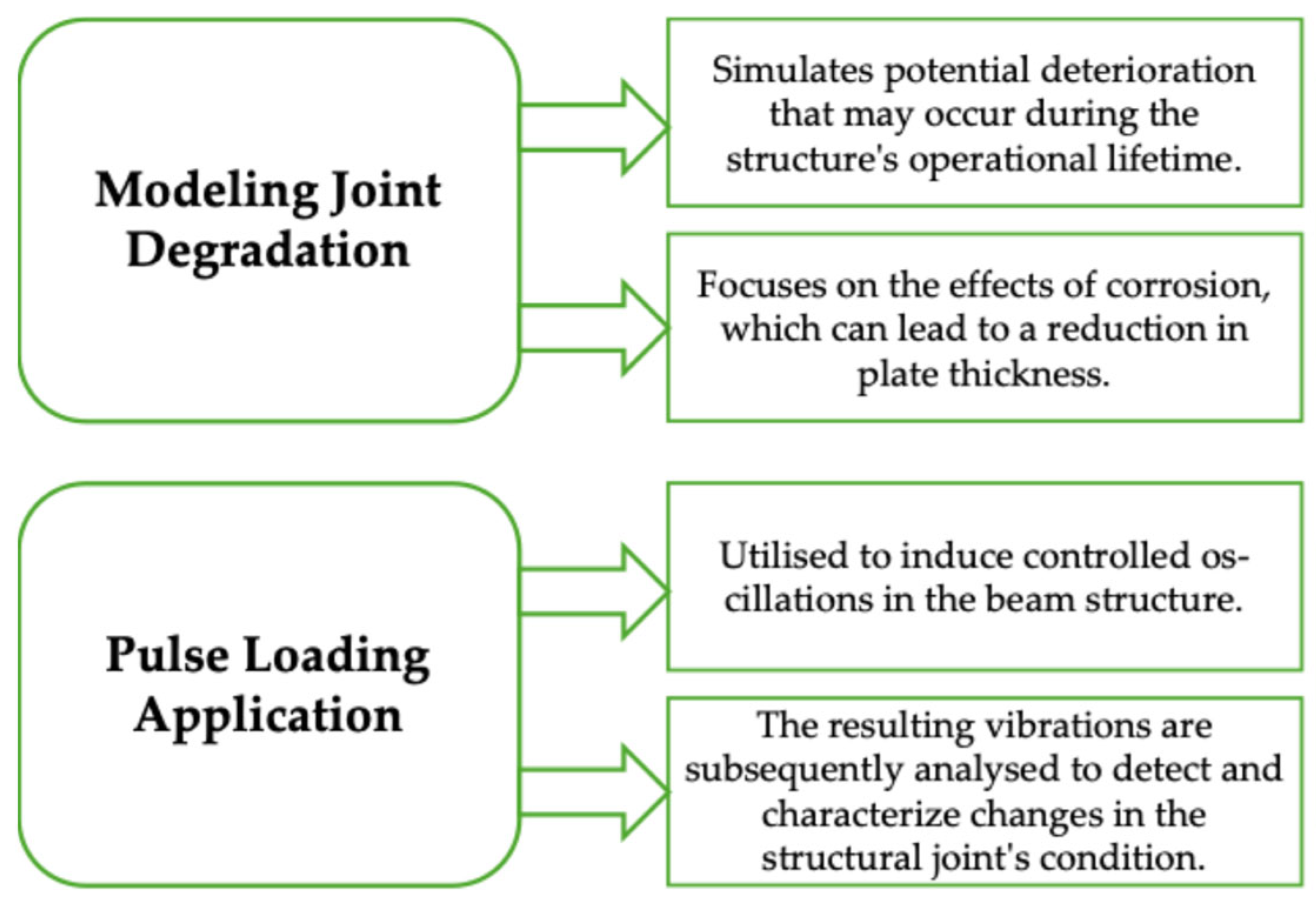 Materials 18 02831 g009