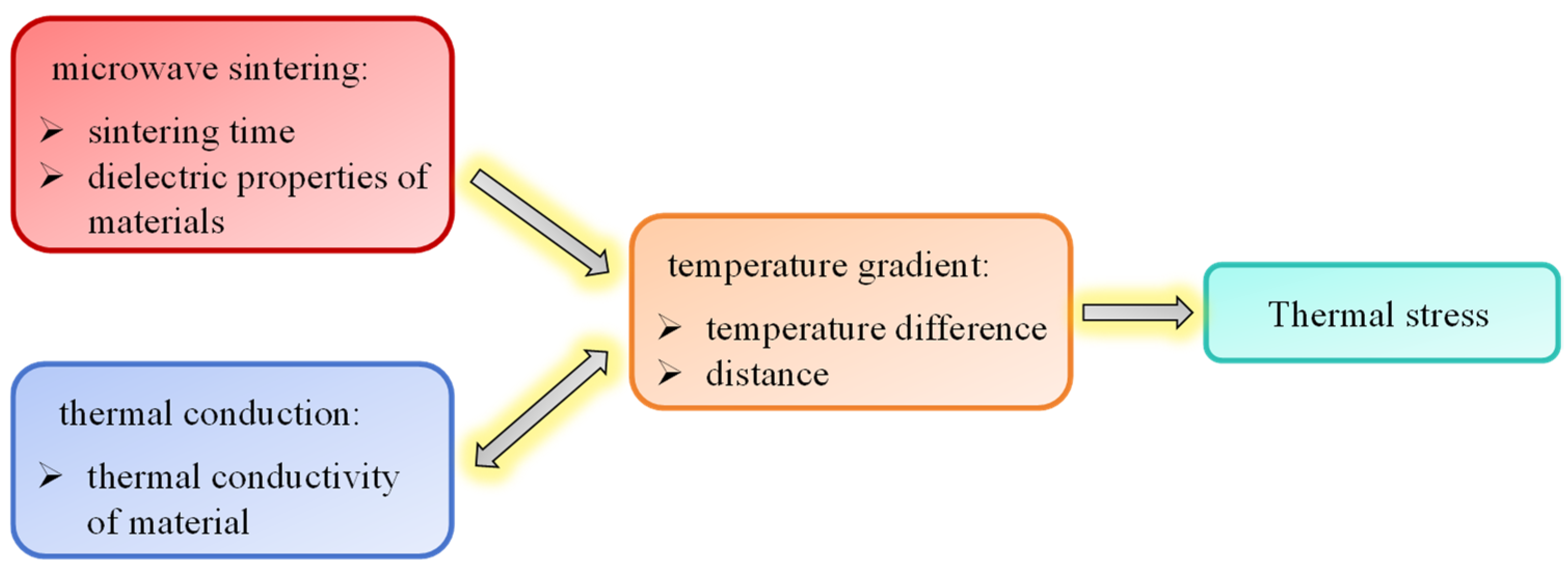 Materials 18 02832 g001