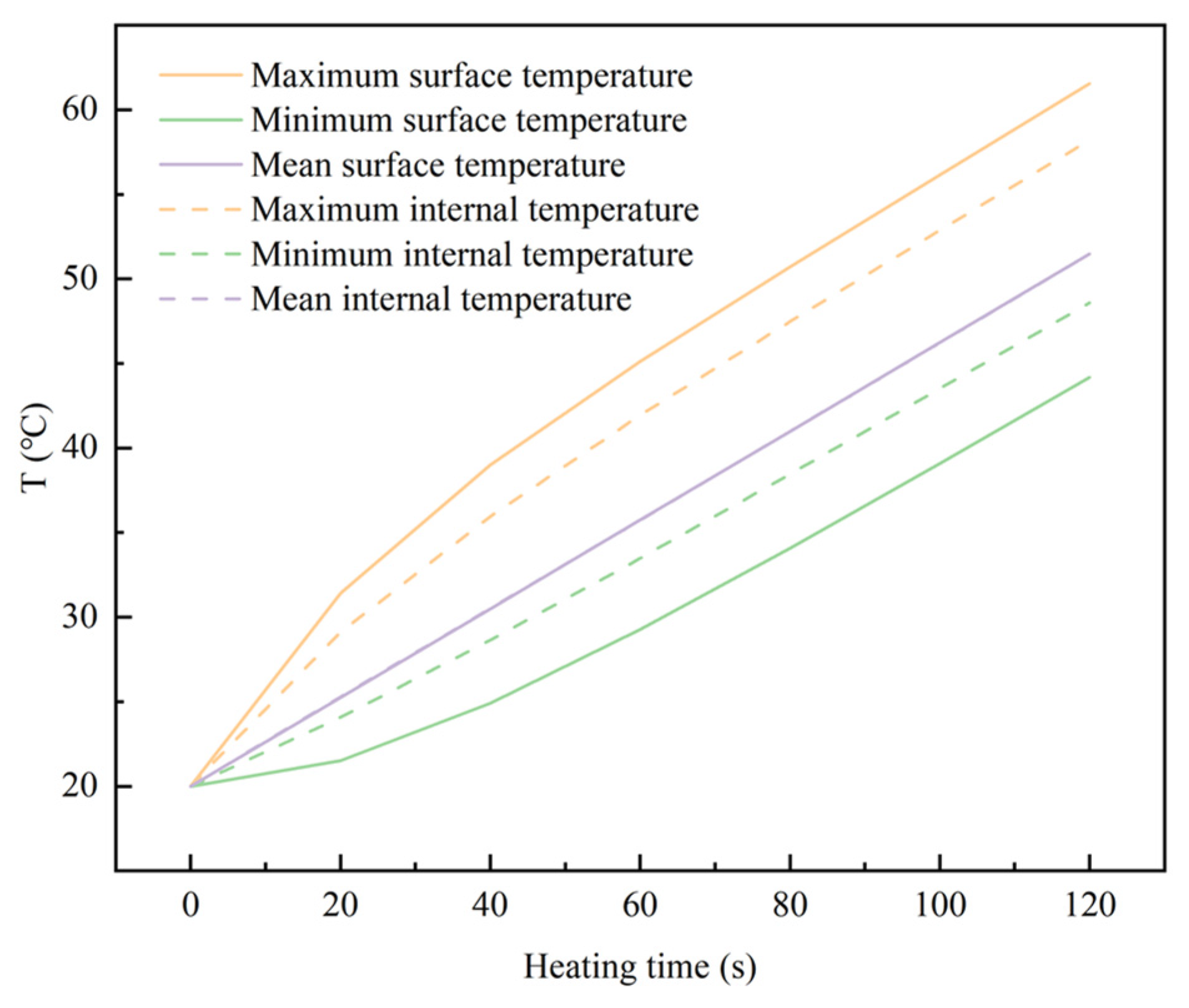 Materials 18 02832 g006