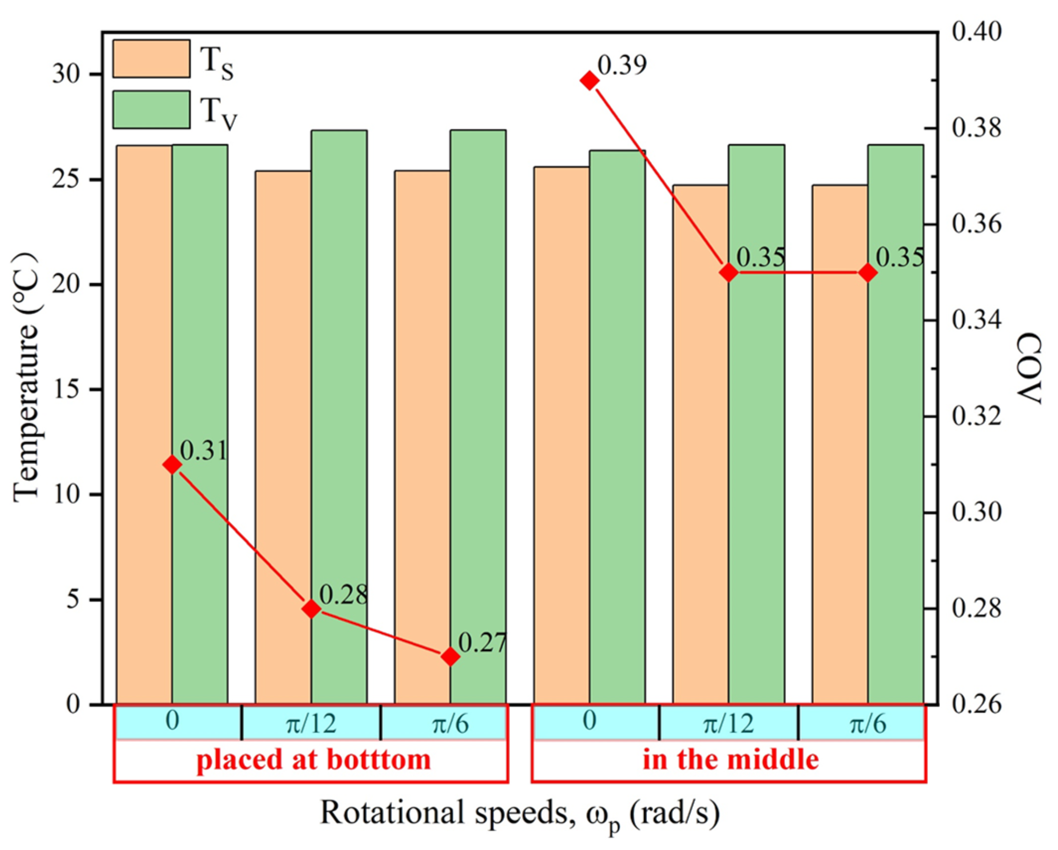 Materials 18 02832 g010