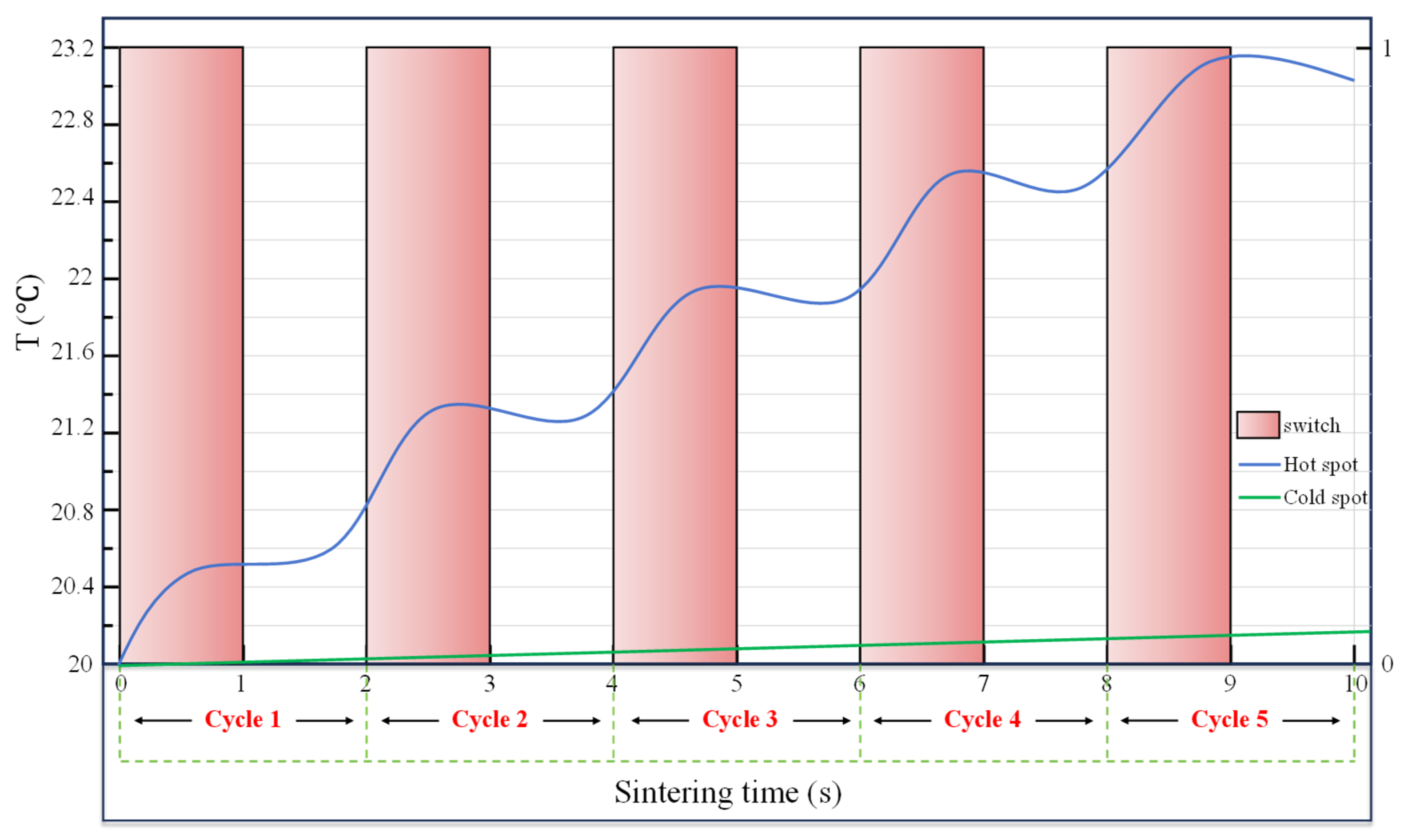 Materials 18 02832 g012