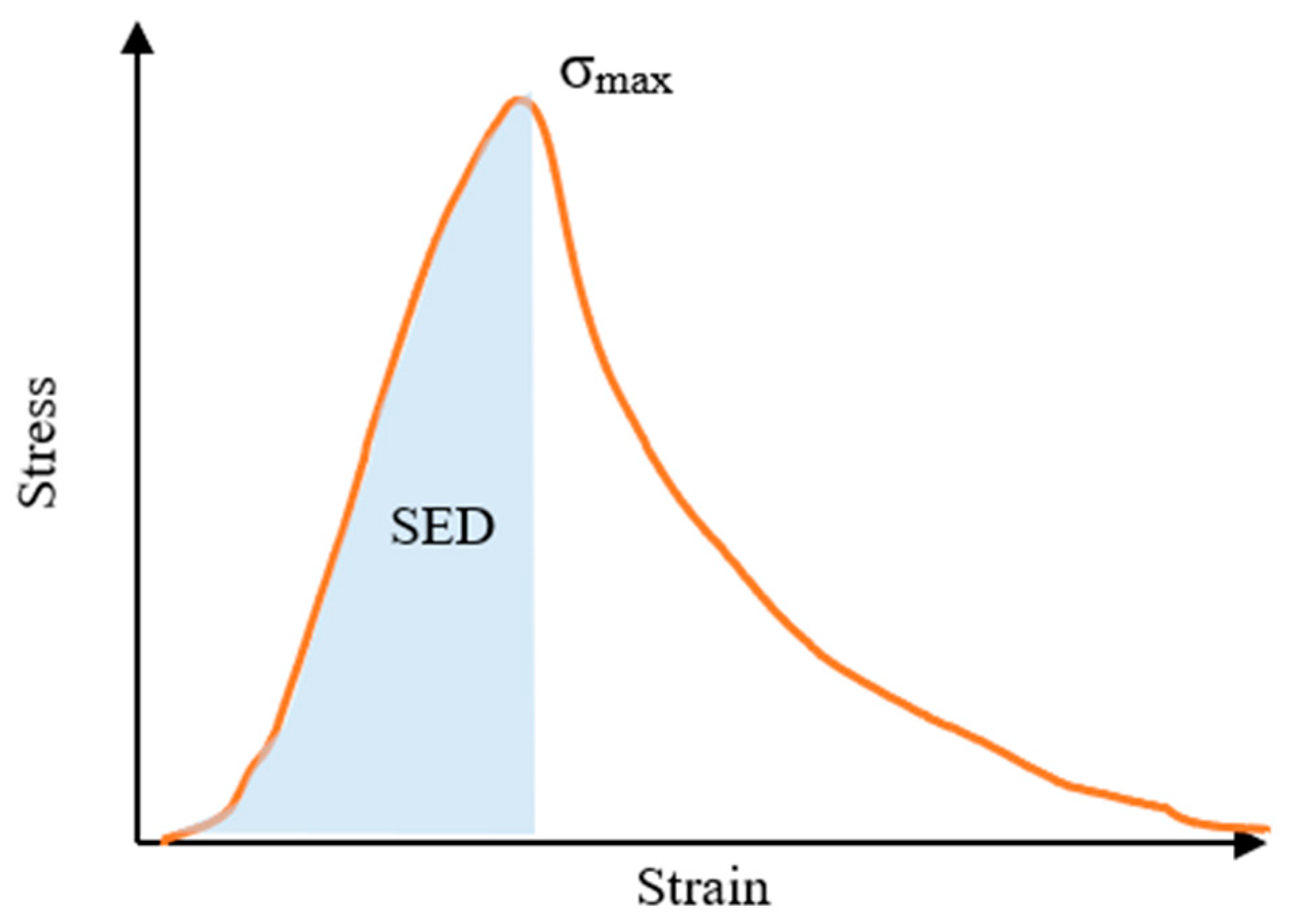 Materials 18 02835 g001